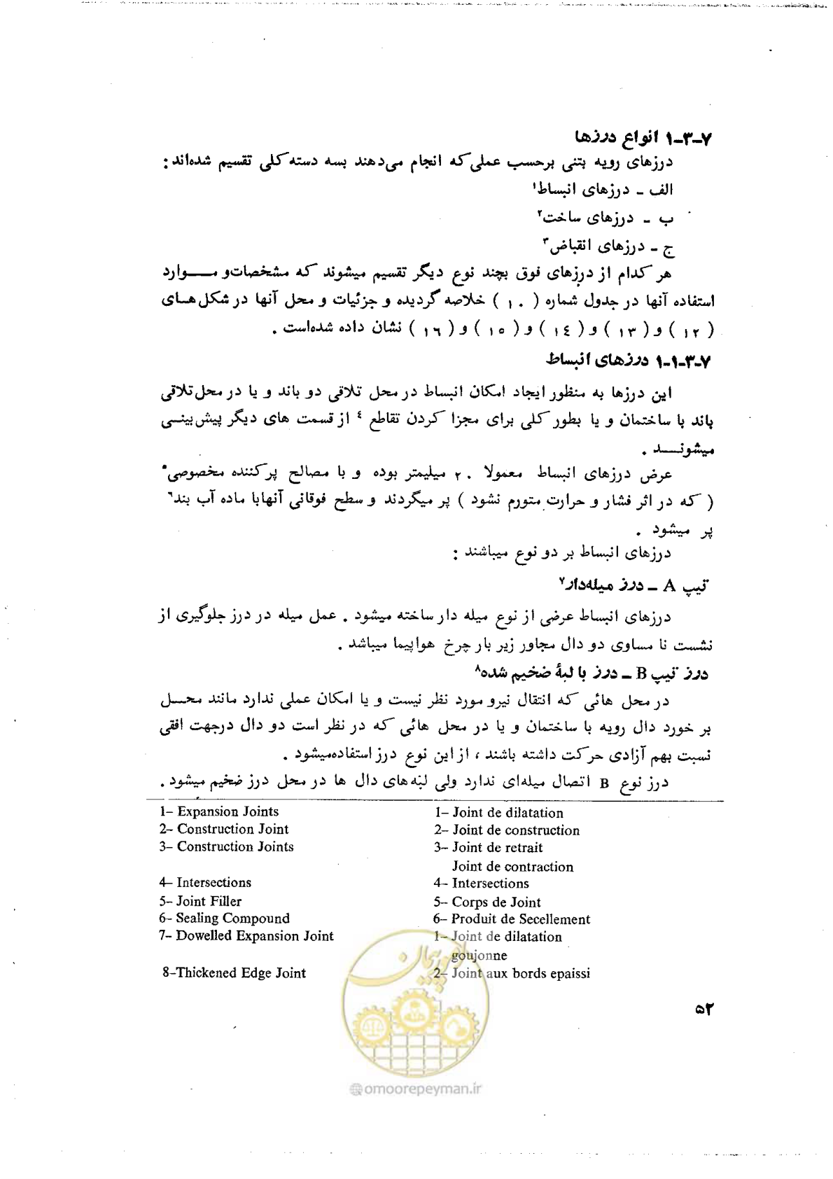 صفحه 64 از 90