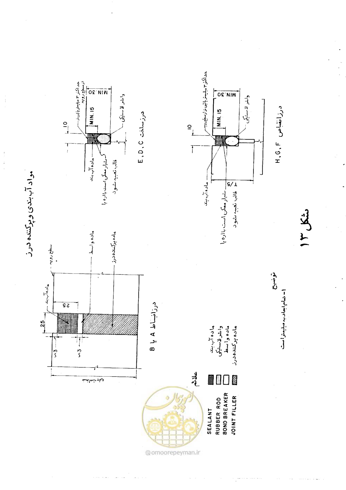 صفحه 69 از 90