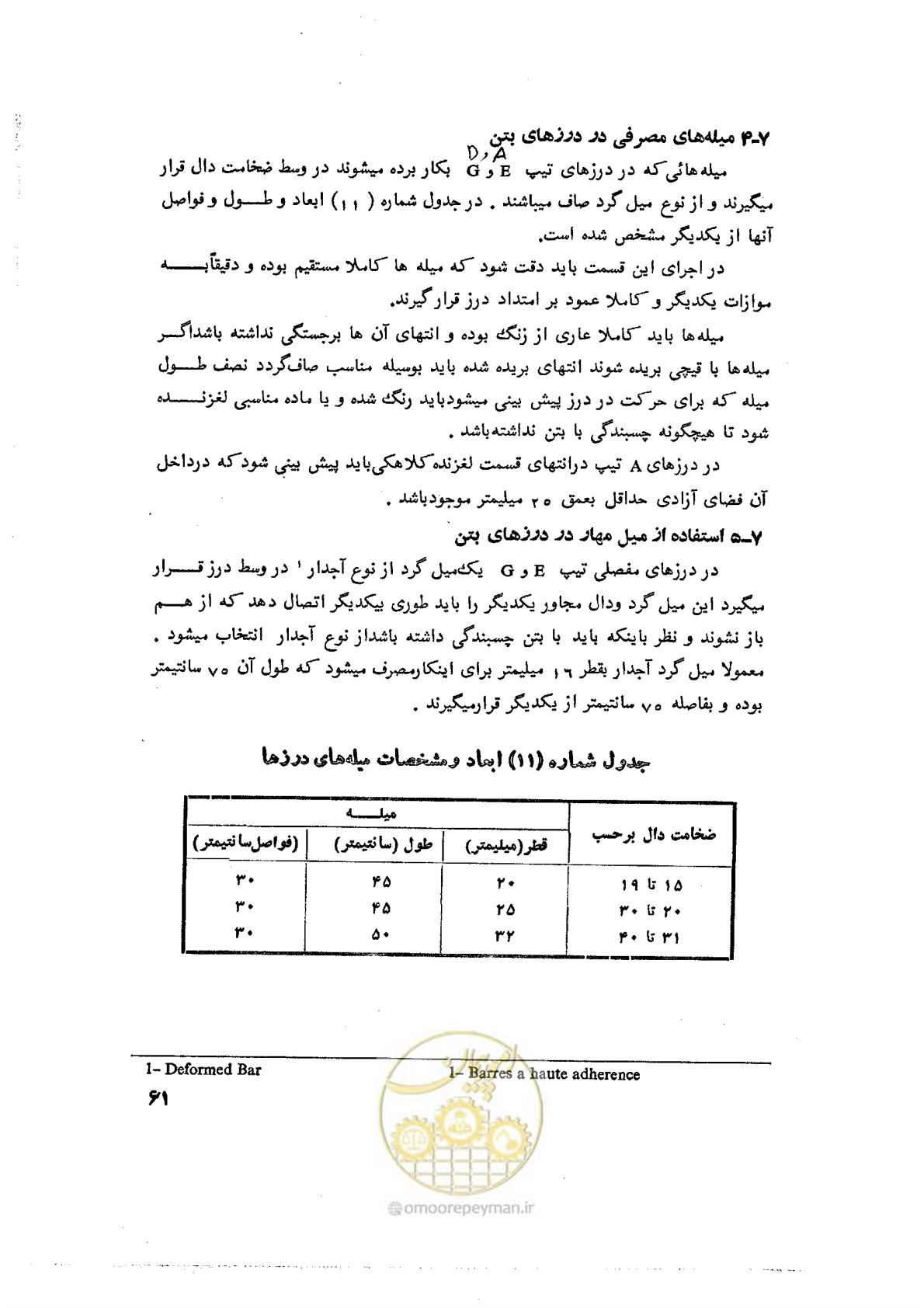 صفحه 73 از 90