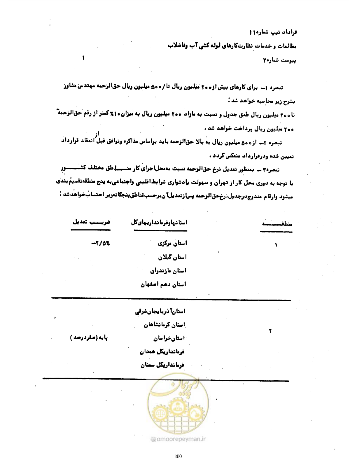 صفحه 40 از 42