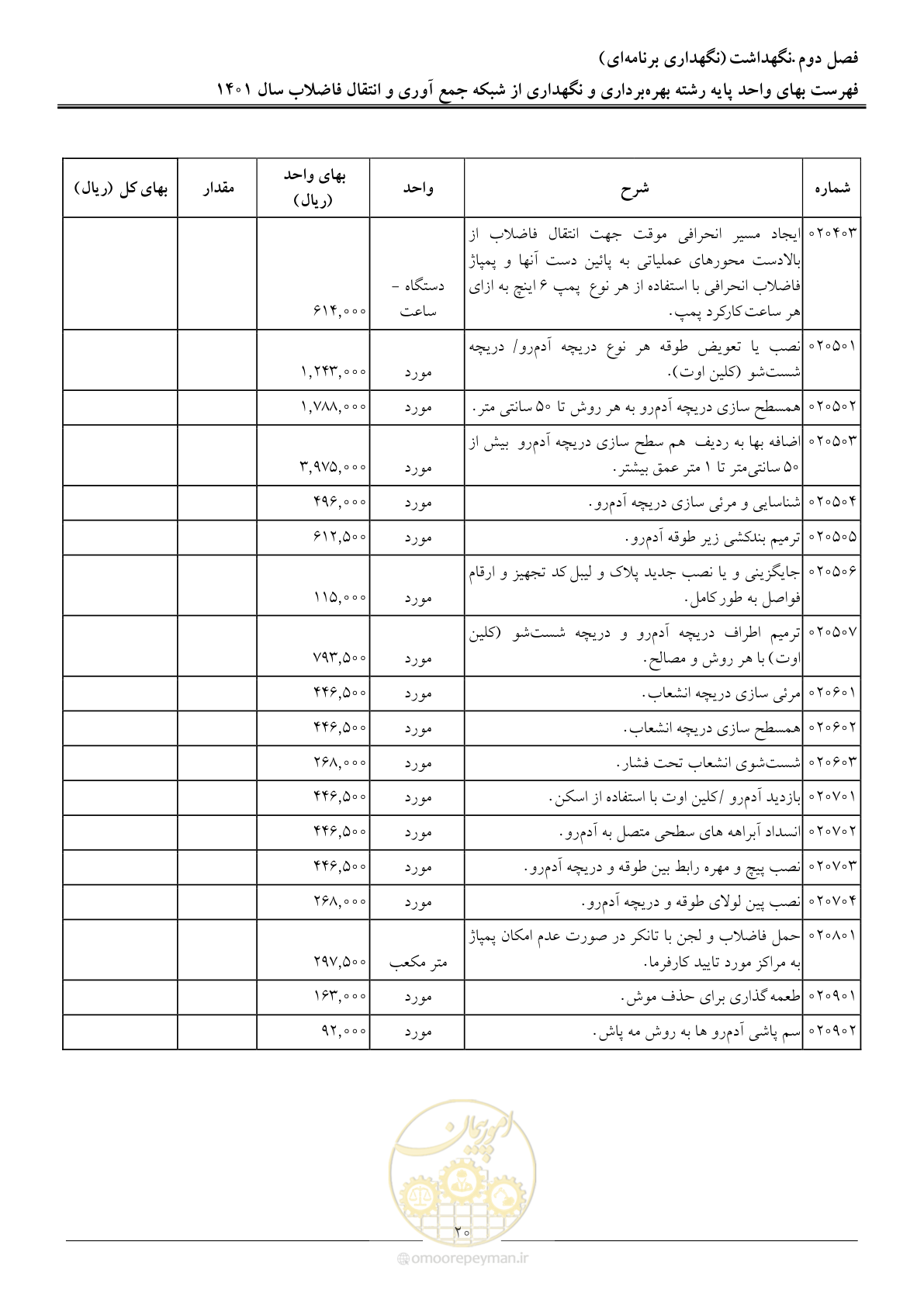 صفحه 23 از 41