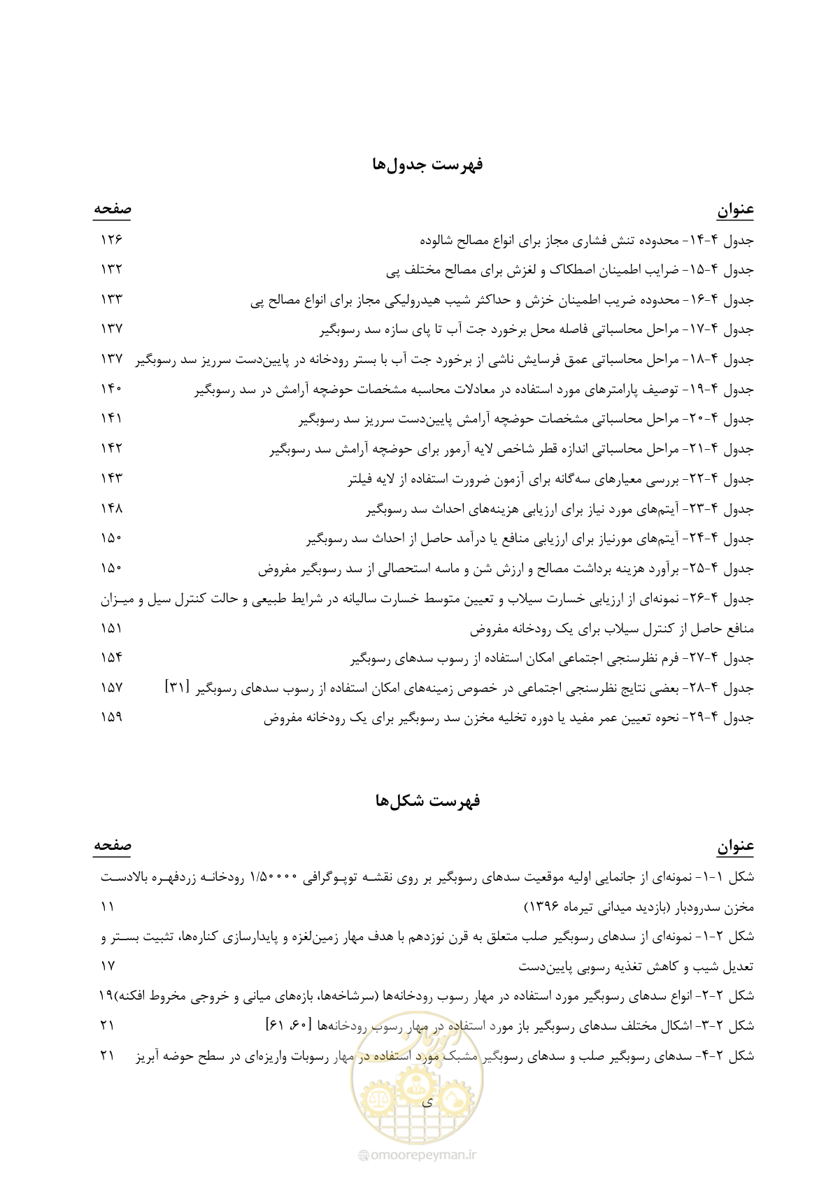 صفحه 10 از 225