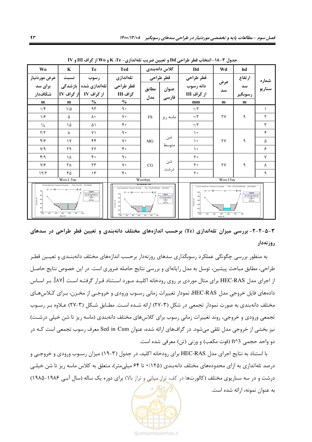 صفحه 107 از 225