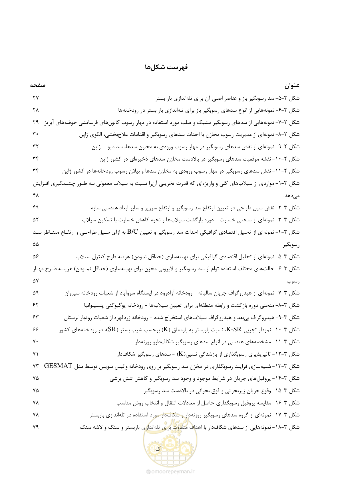 صفحه 11 از 225