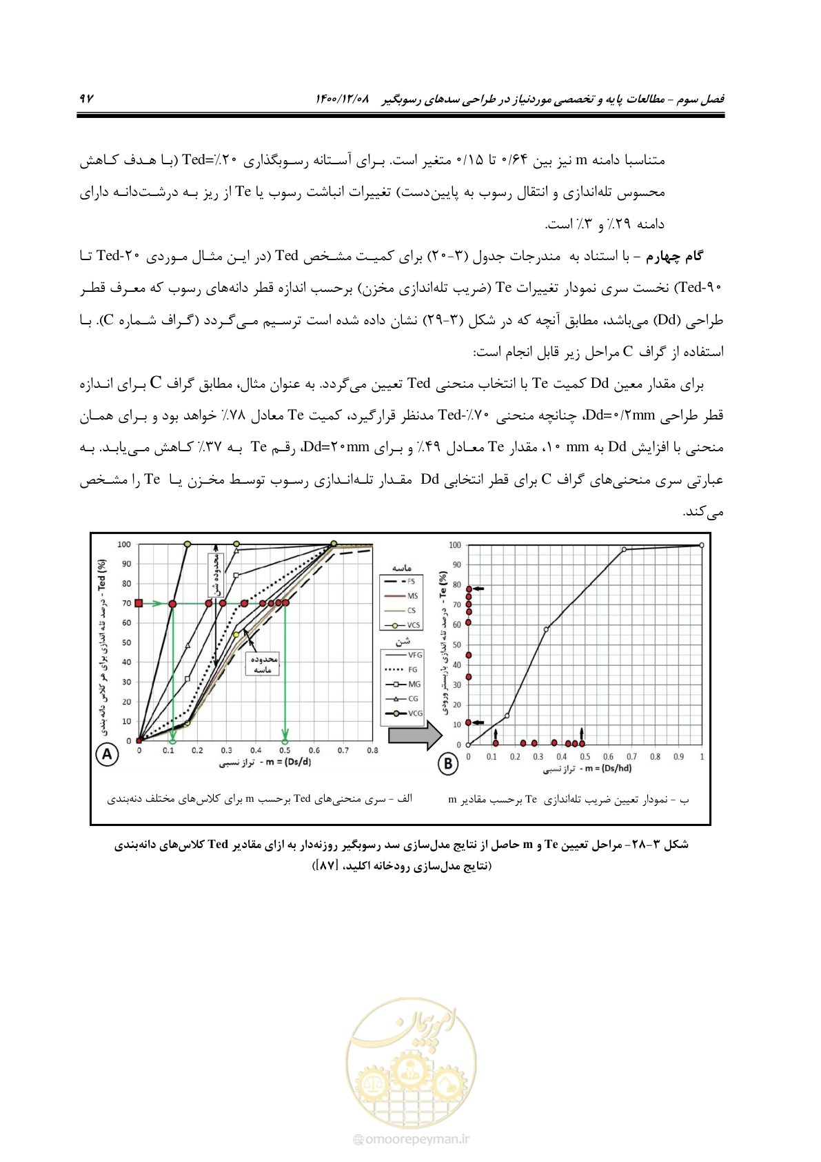 صفحه 111 از 225