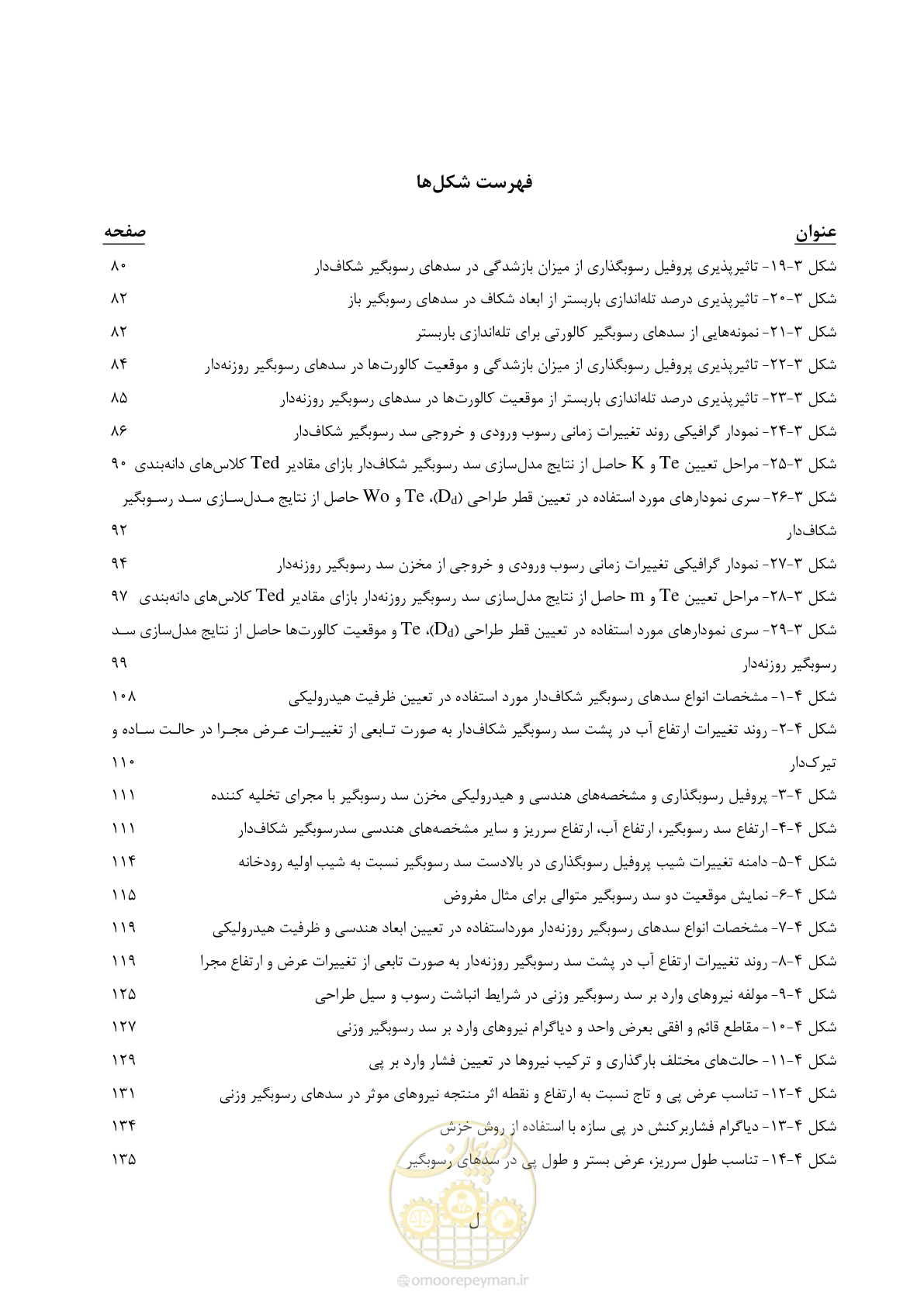 صفحه 12 از 225