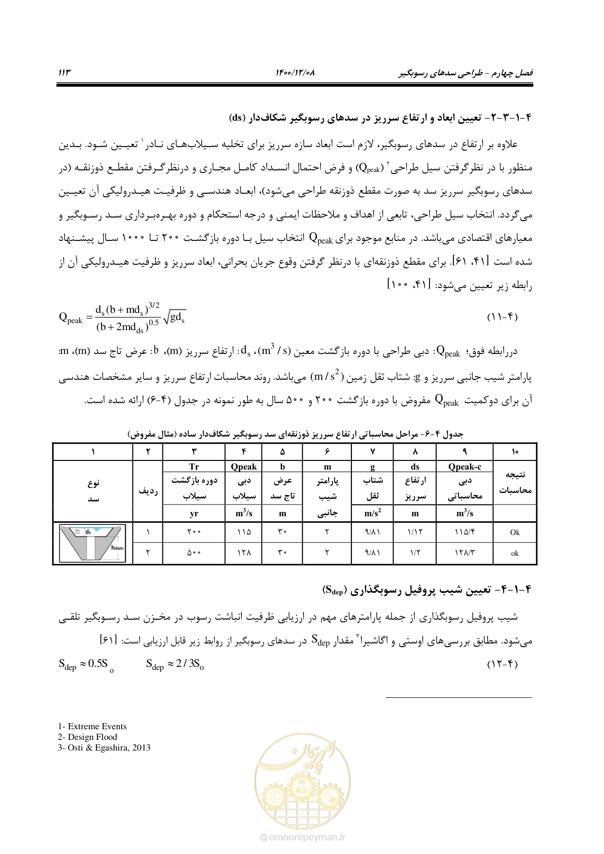صفحه 127 از 225