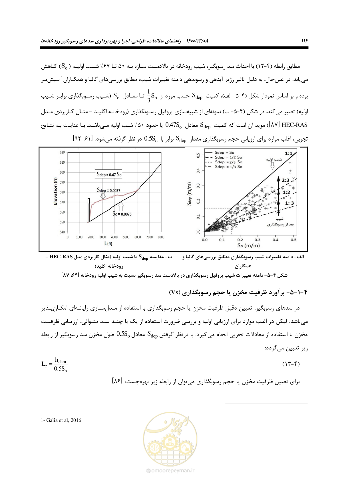 صفحه 128 از 225