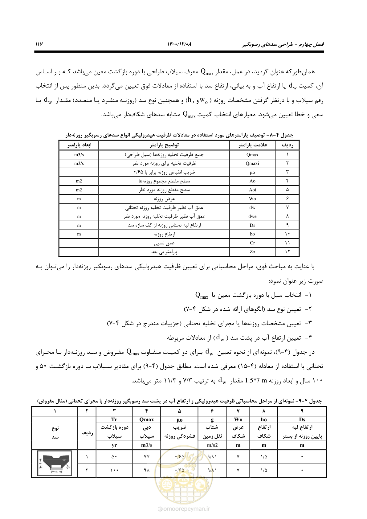صفحه 131 از 225