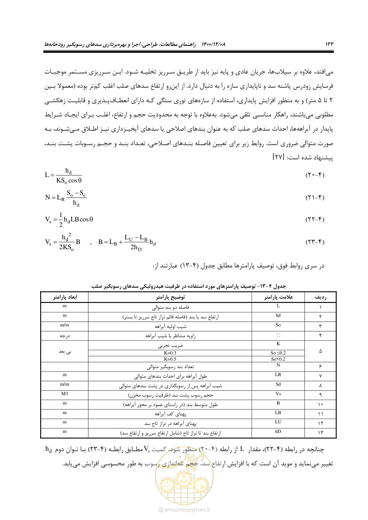 صفحه 136 از 225