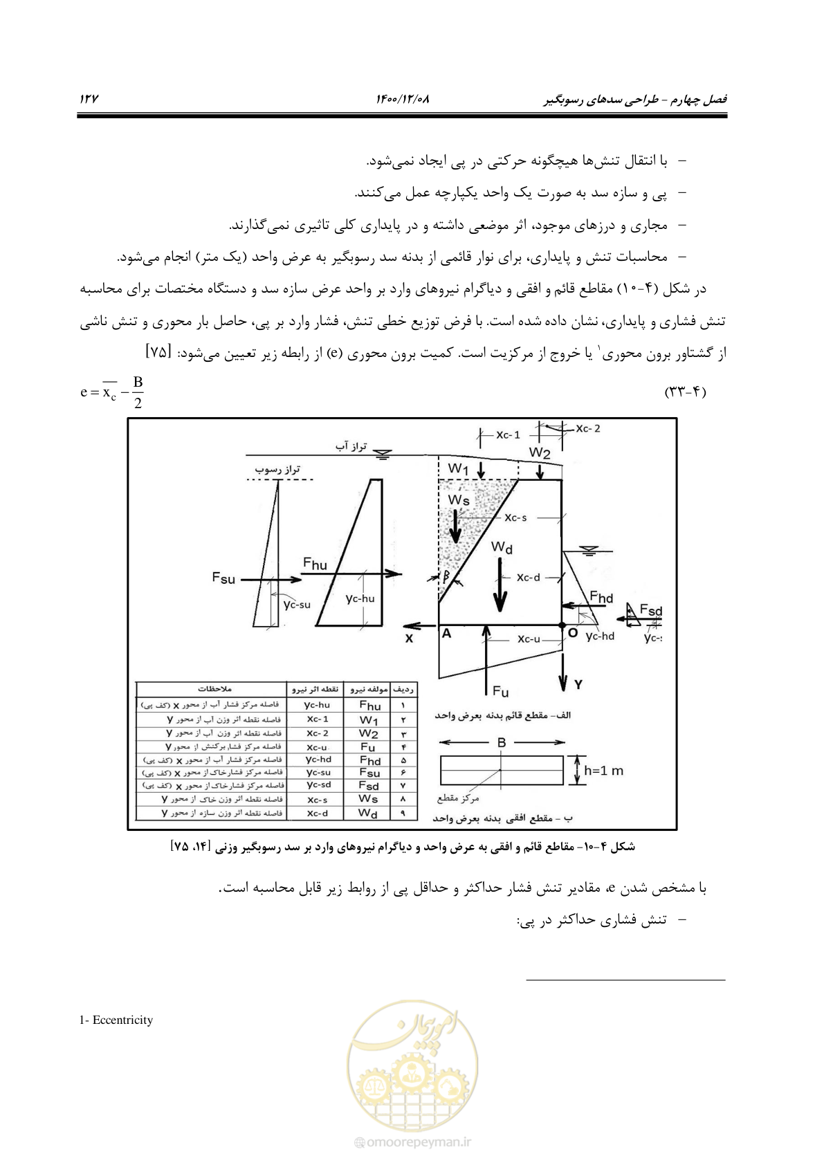 صفحه 141 از 225
