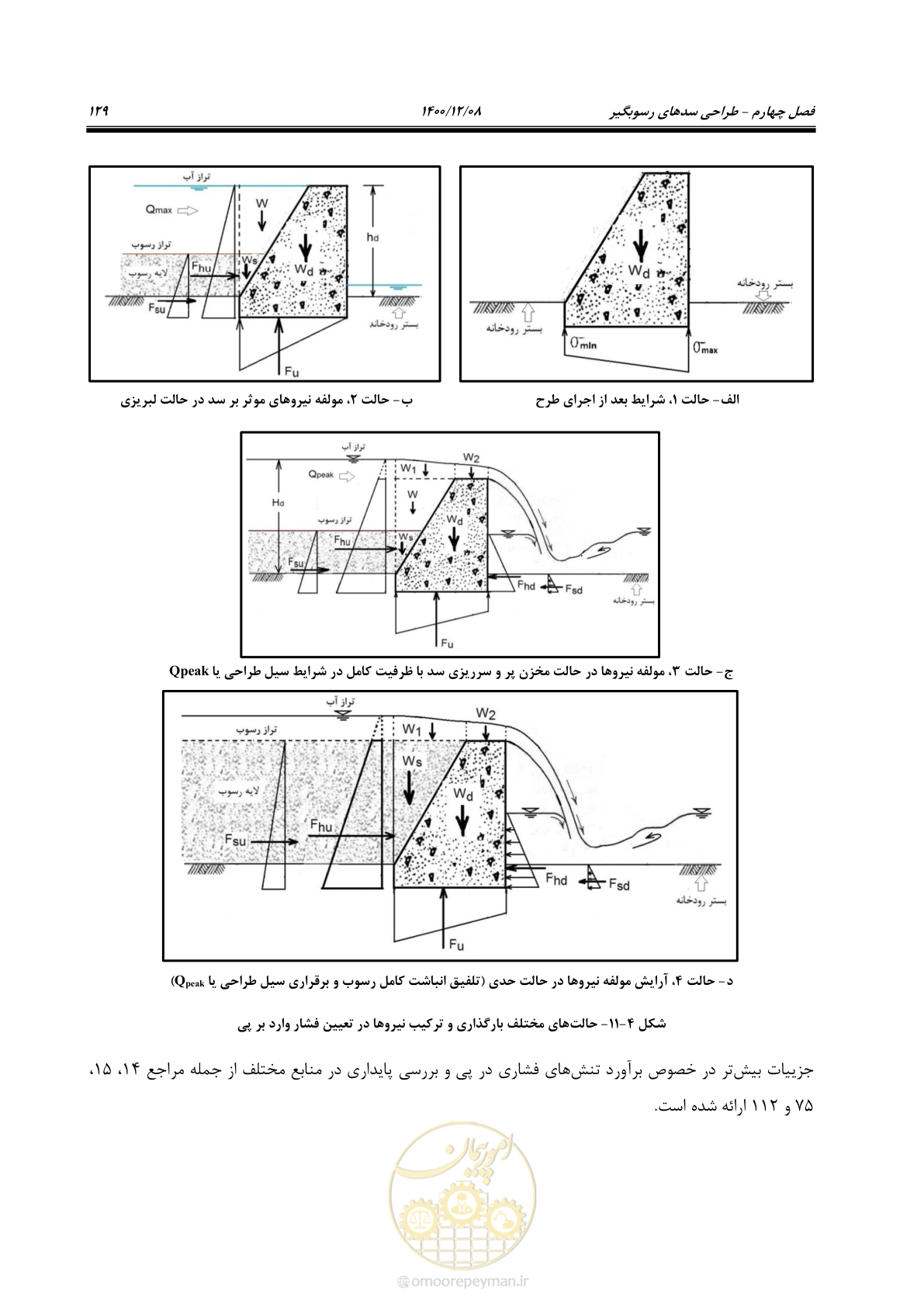 صفحه 143 از 225