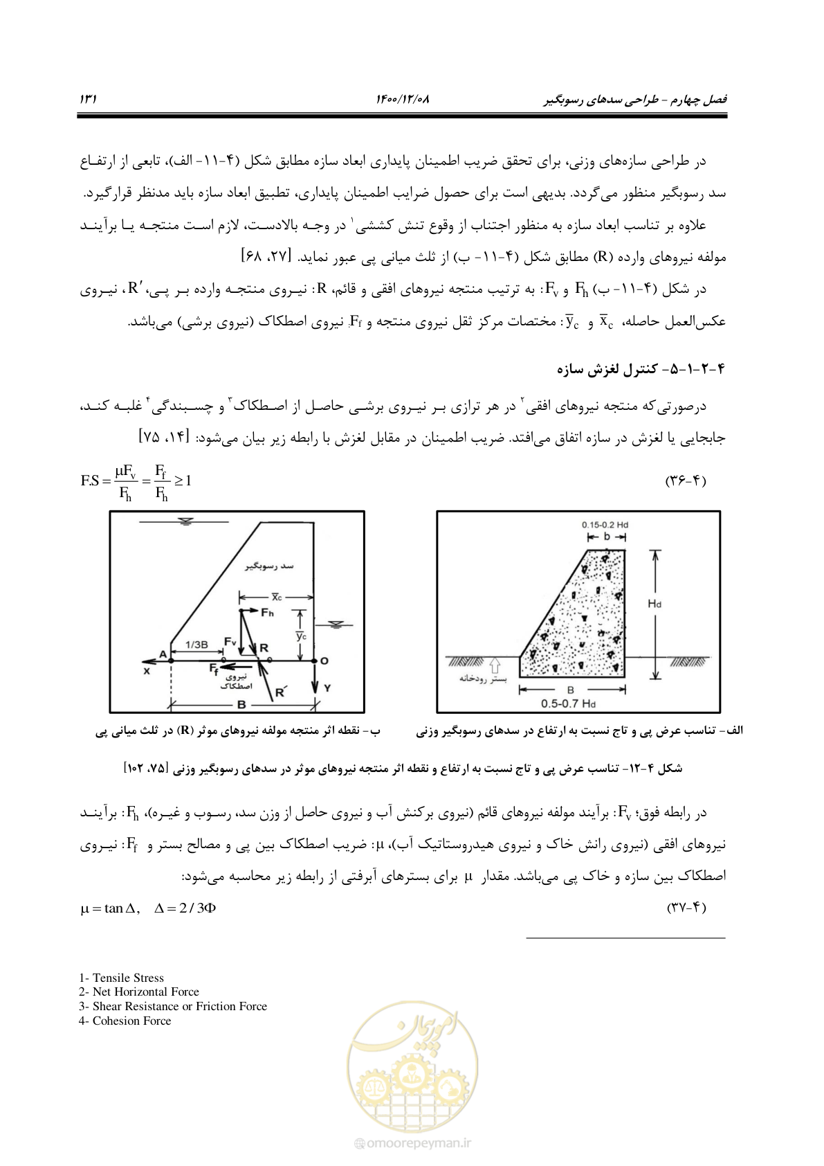 صفحه 145 از 225