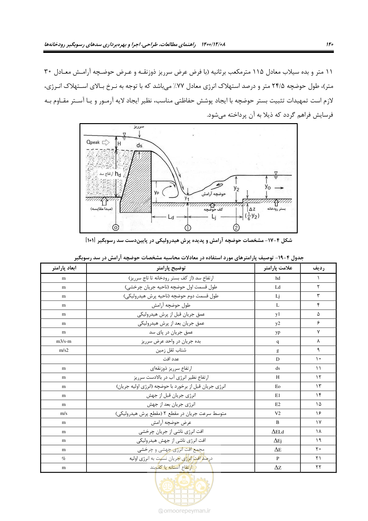 صفحه 154 از 225