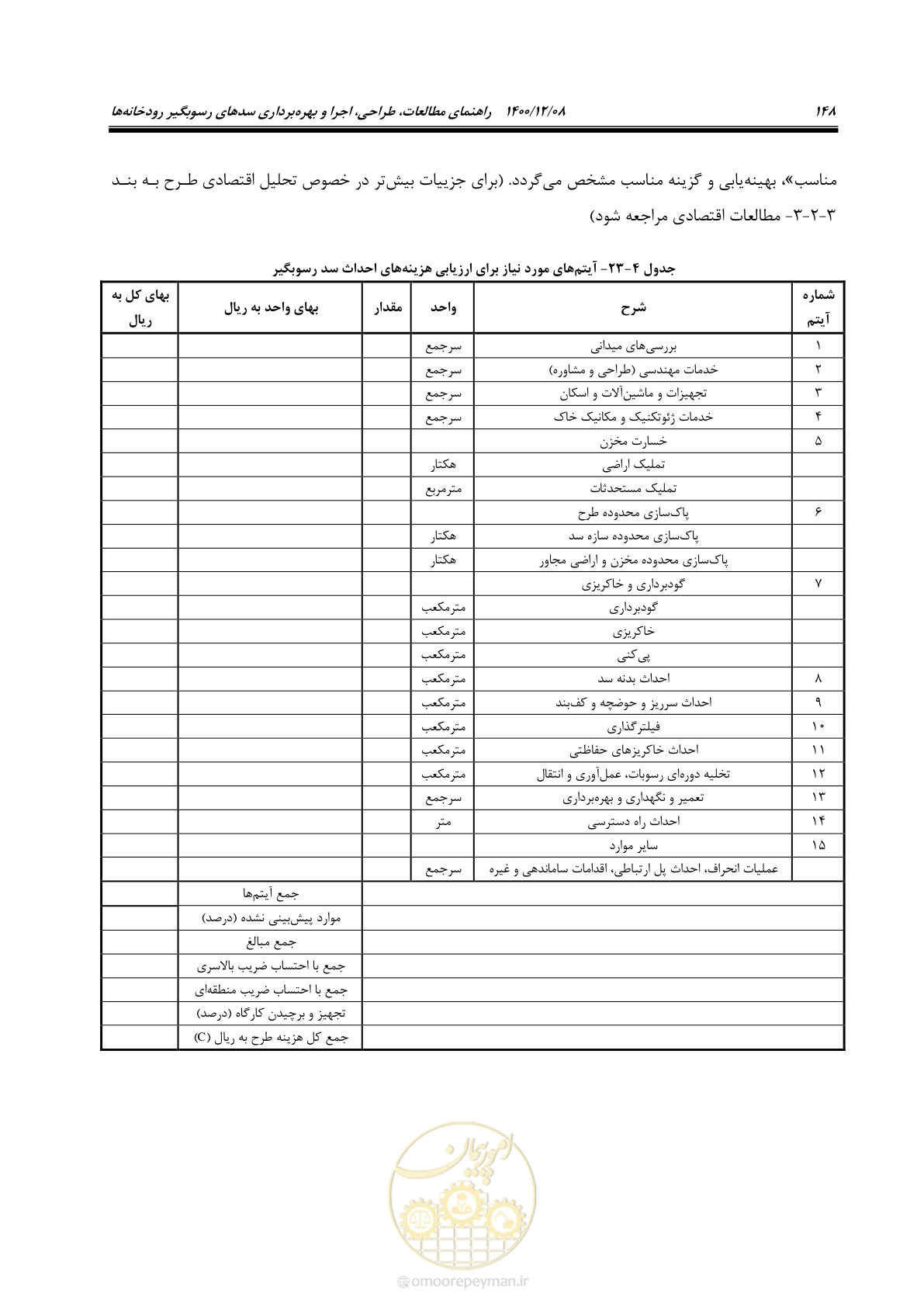 صفحه 162 از 225