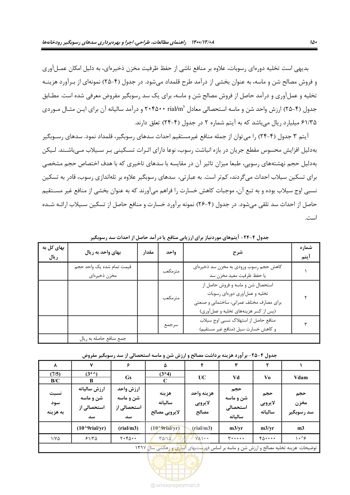 صفحه 164 از 225