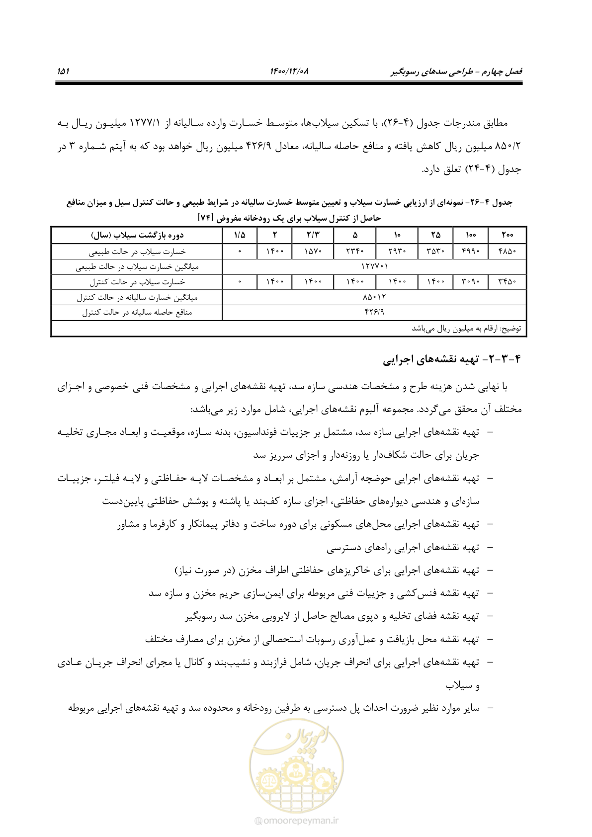 صفحه 165 از 225