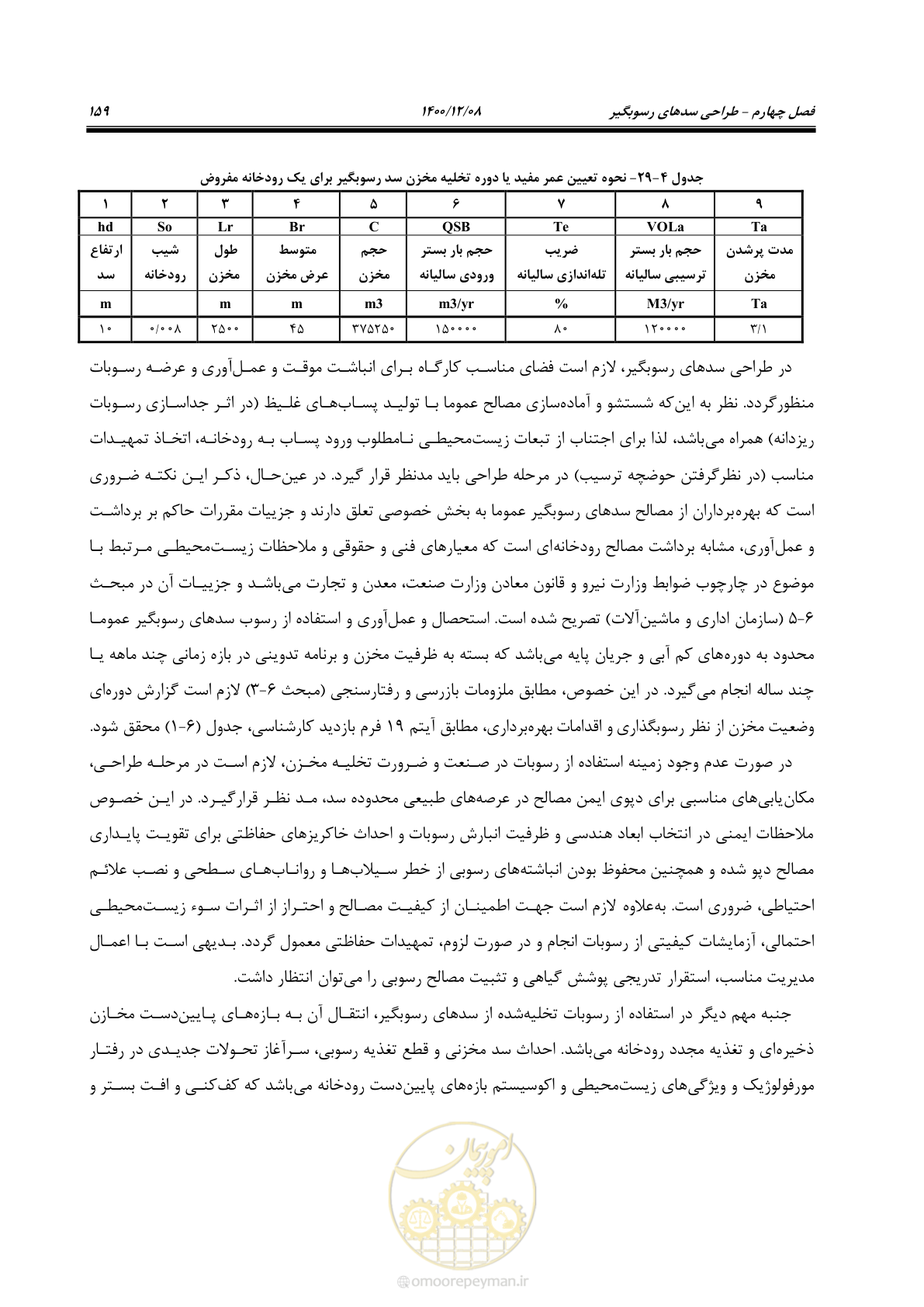 صفحه 173 از 225