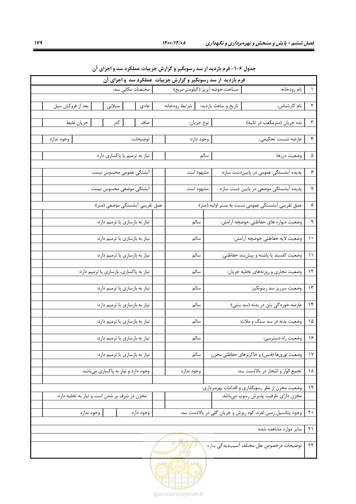 صفحه 193 از 225