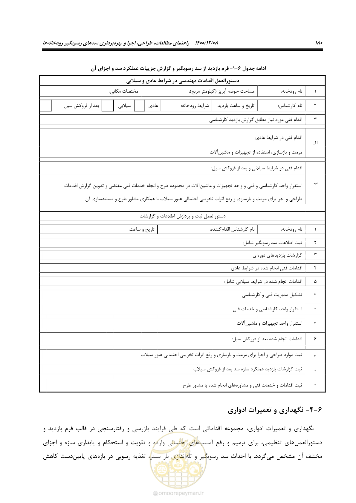 صفحه 194 از 225