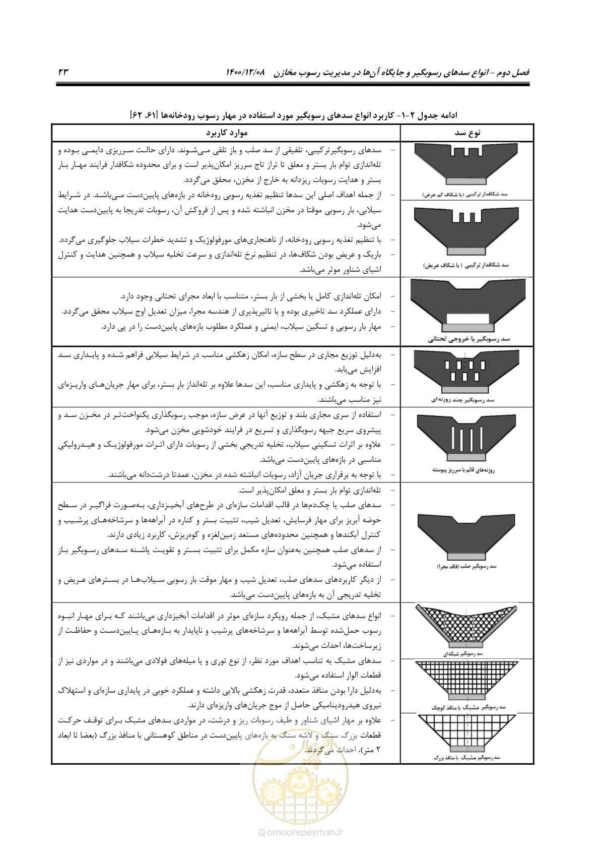 صفحه 37 از 225