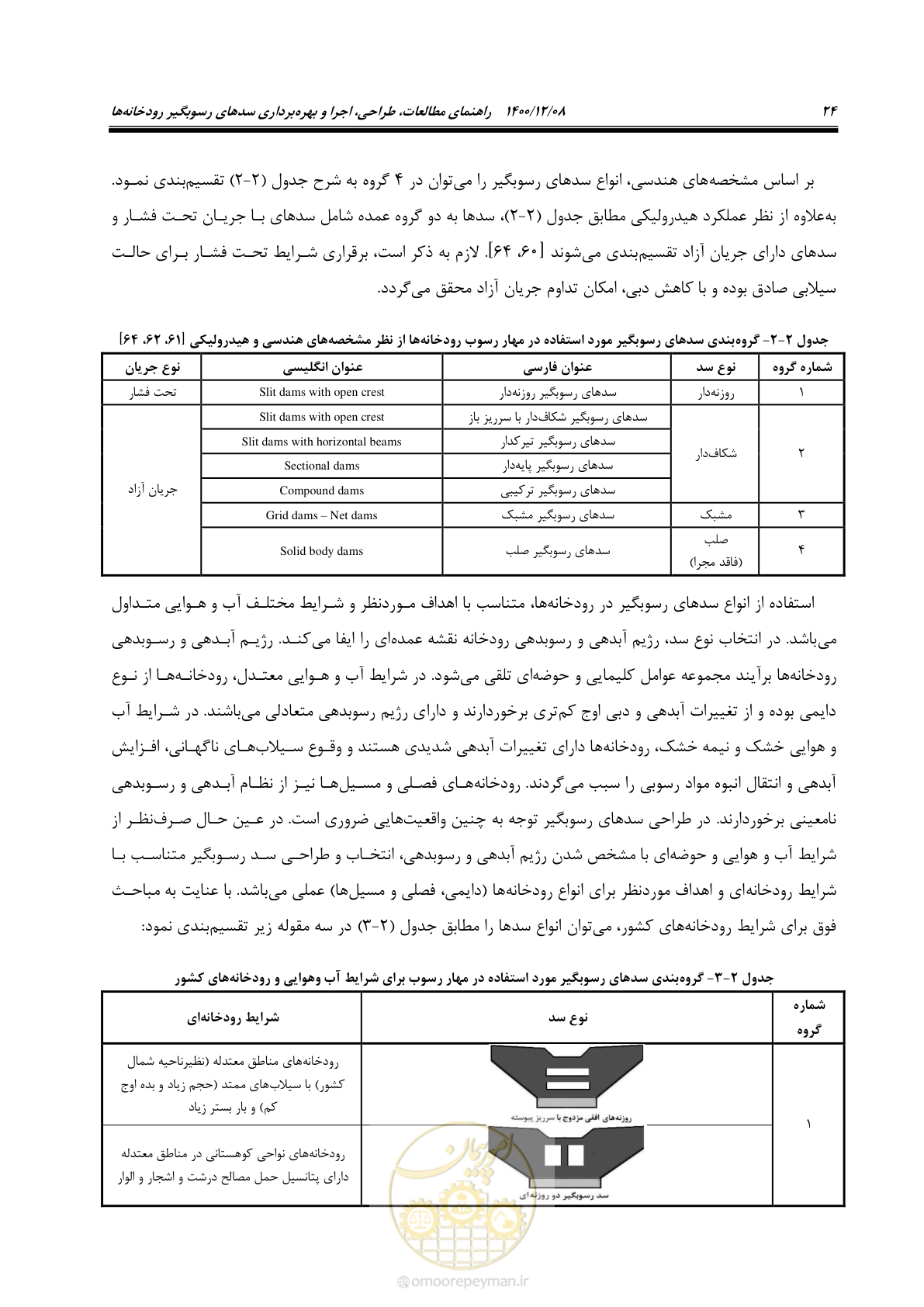 صفحه 38 از 225