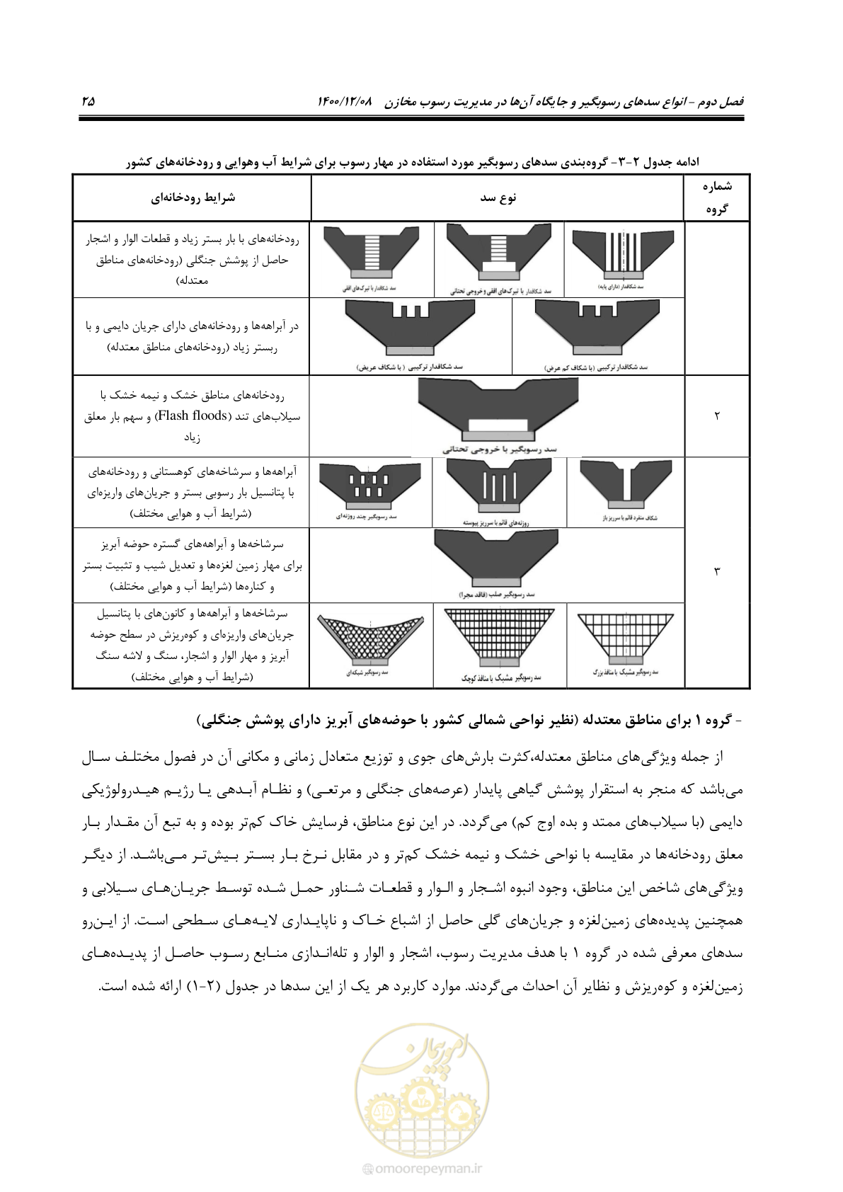 صفحه 39 از 225
