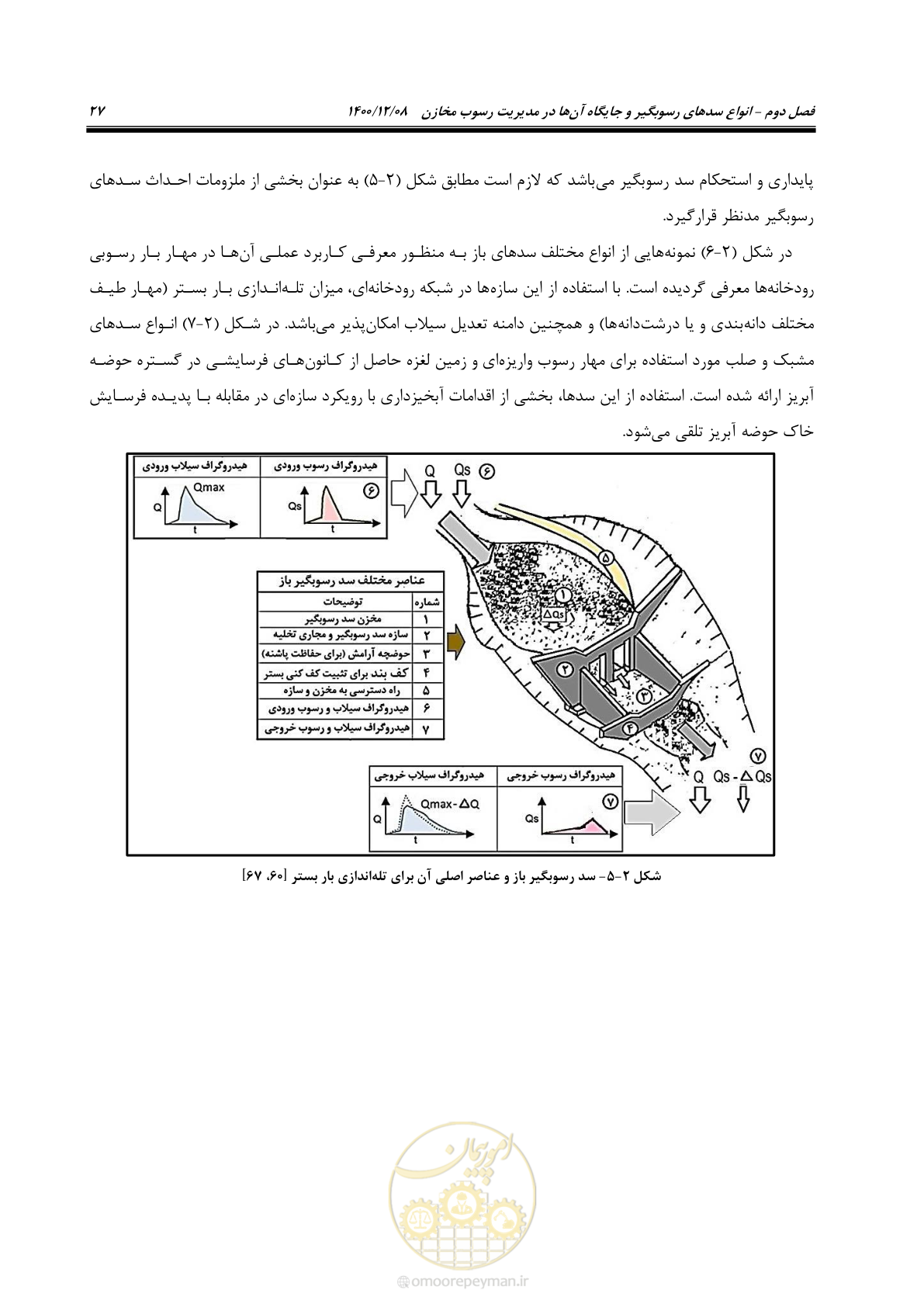 صفحه 41 از 225