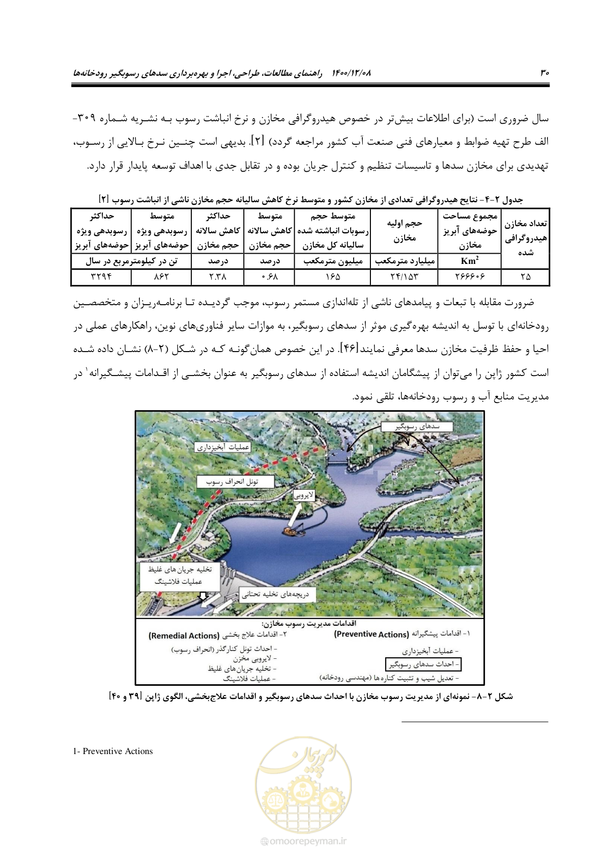 صفحه 44 از 225