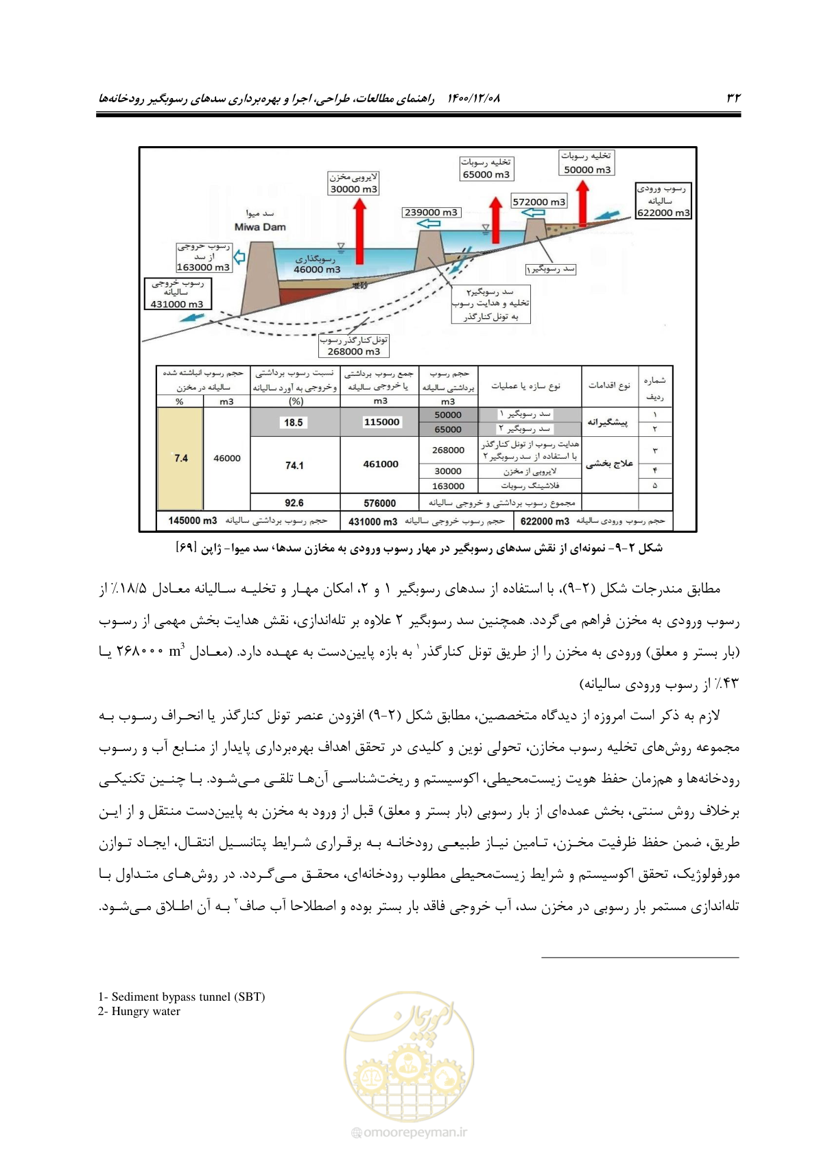 صفحه 46 از 225