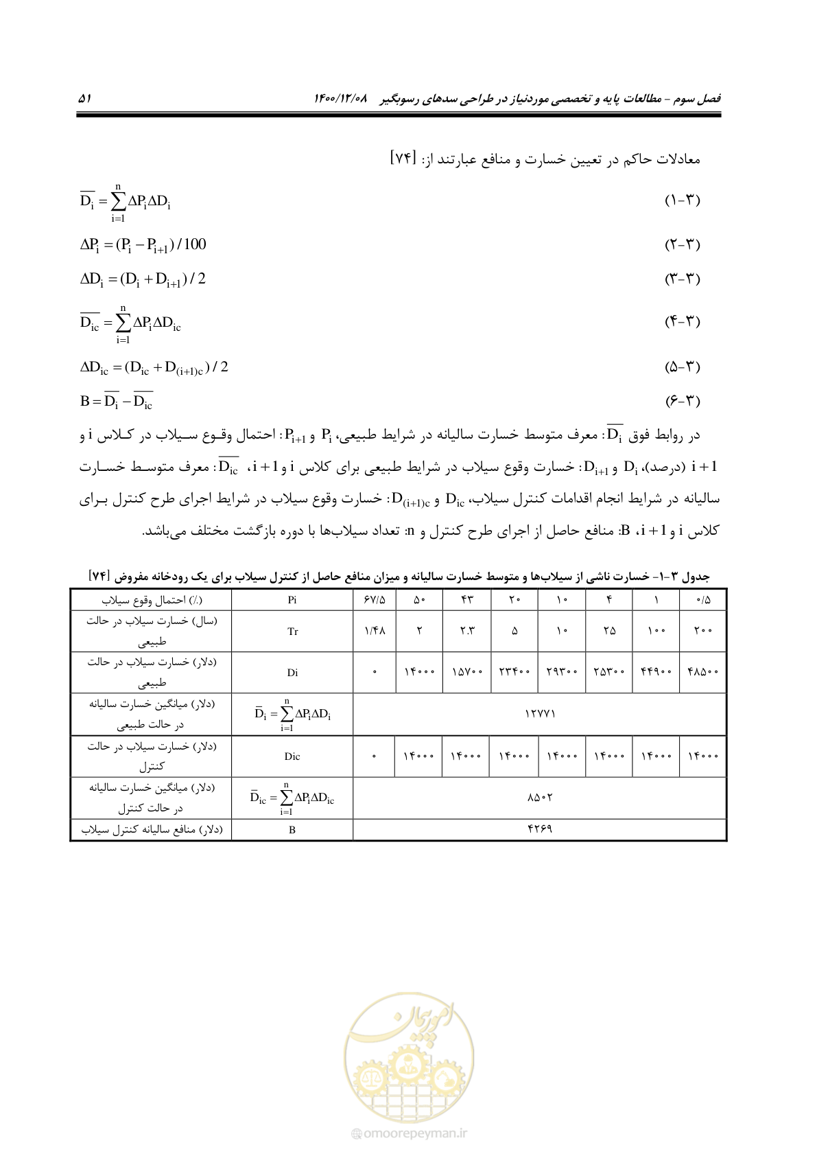 صفحه 65 از 225