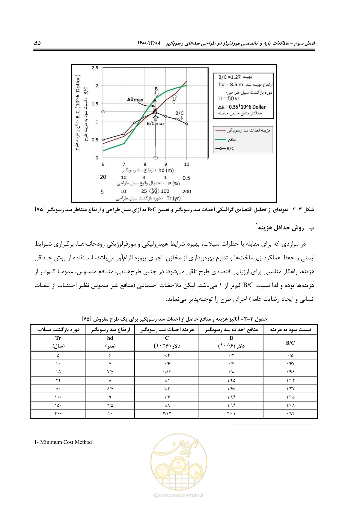صفحه 69 از 225
