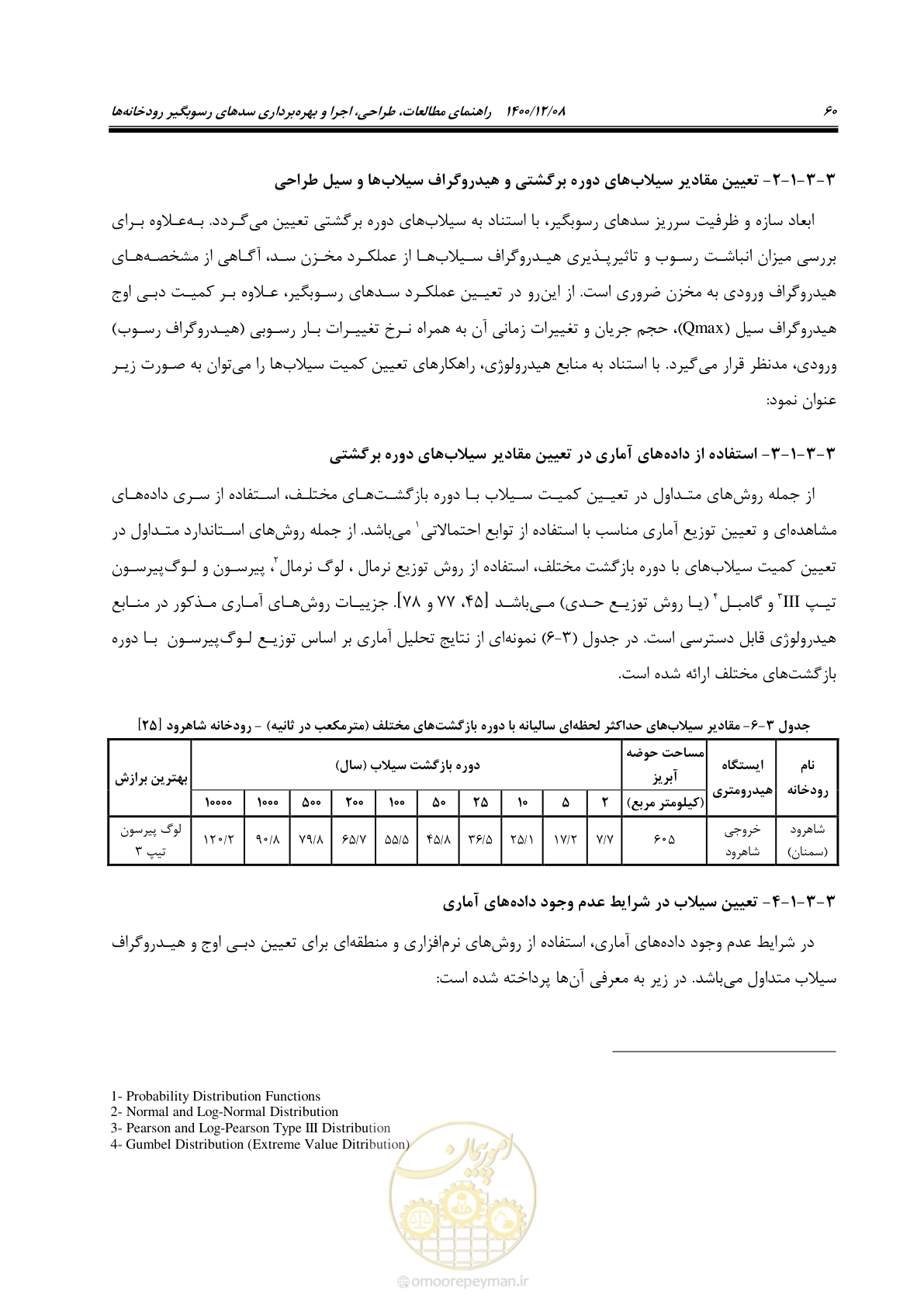 صفحه 74 از 225