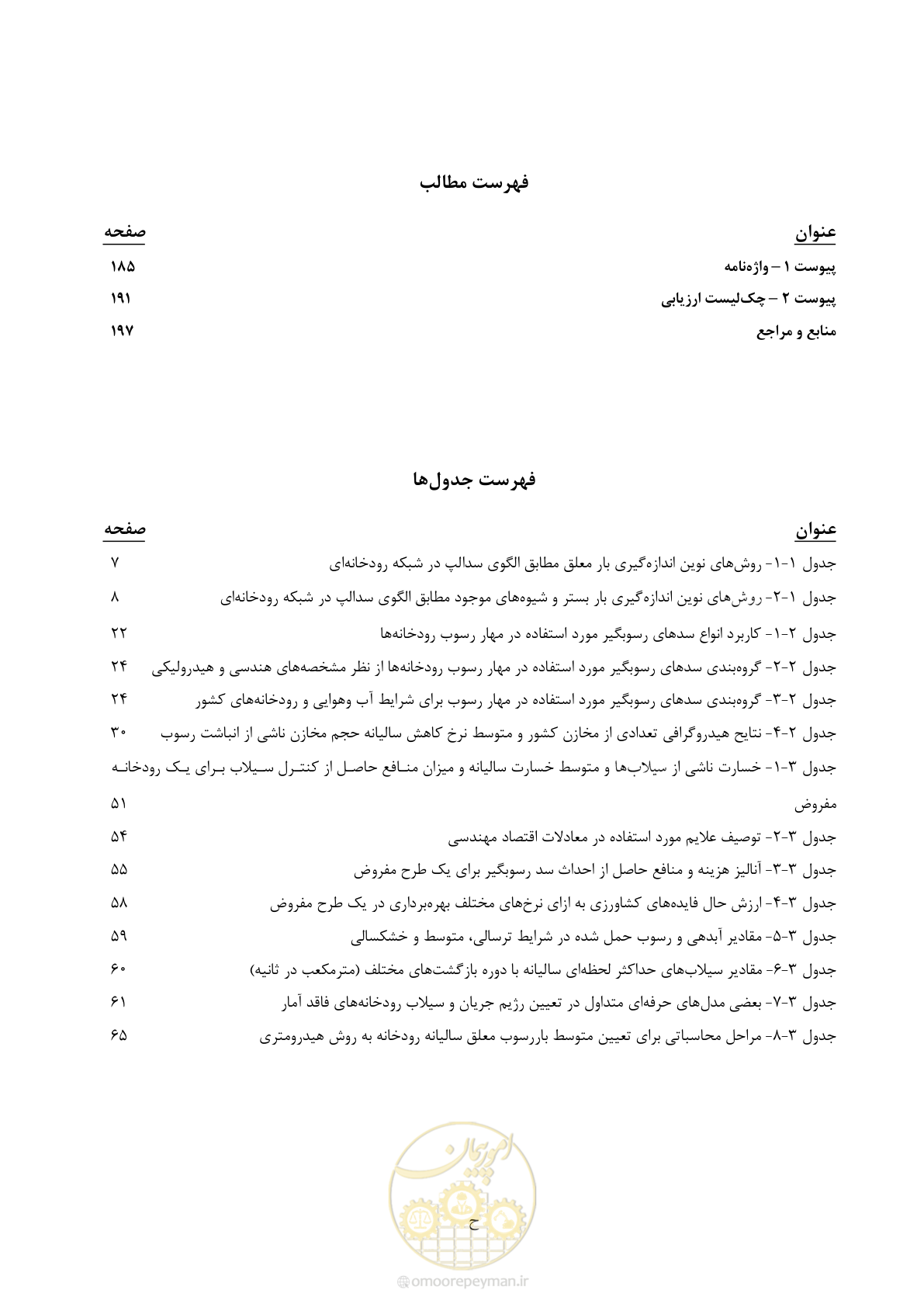 صفحه 8 از 225