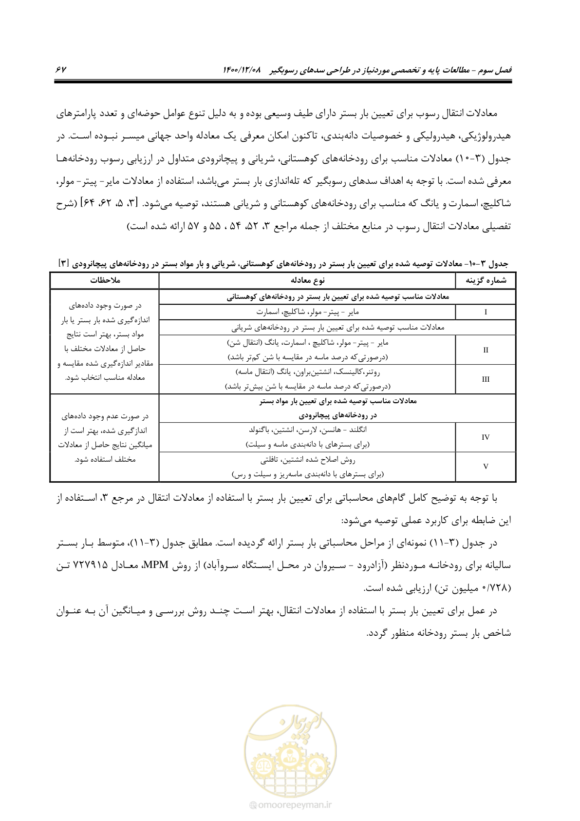 صفحه 81 از 225
