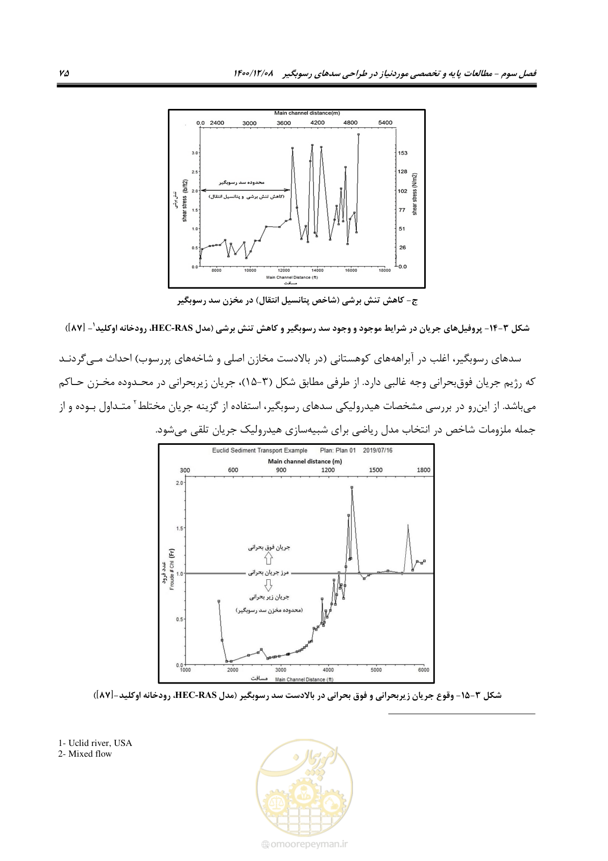 صفحه 89 از 225
