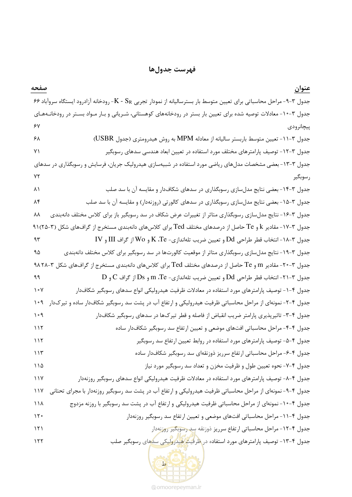 صفحه 9 از 225