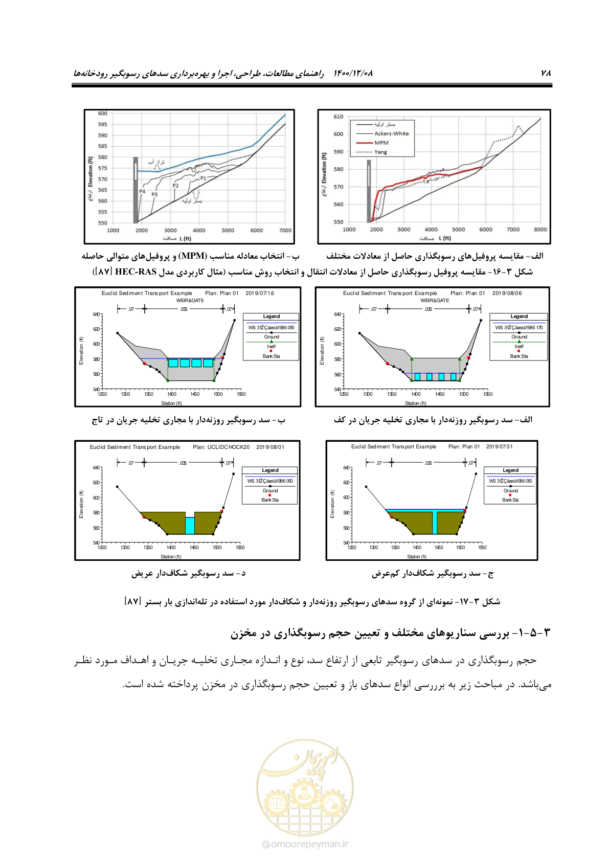 صفحه 92 از 225