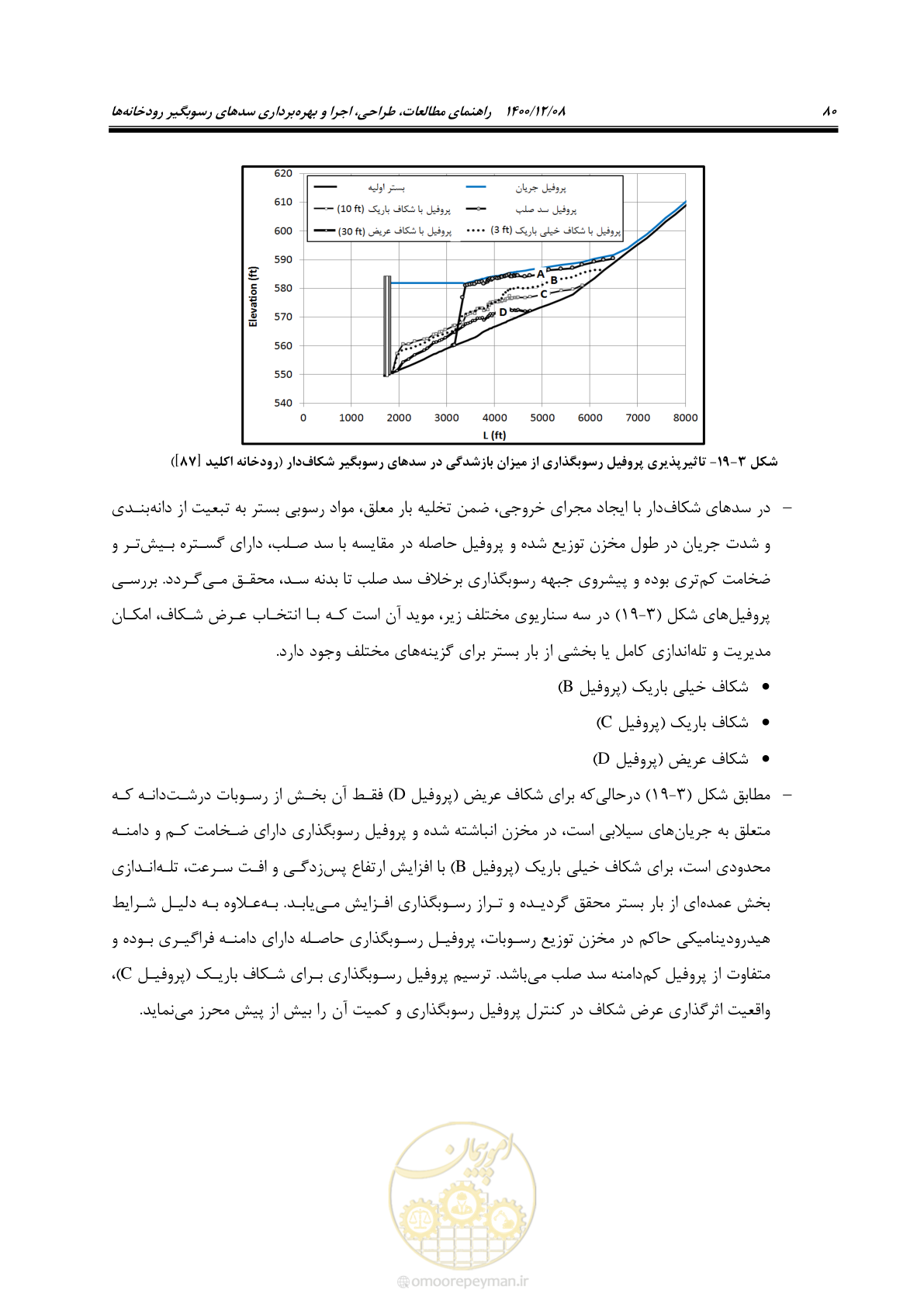صفحه 94 از 225