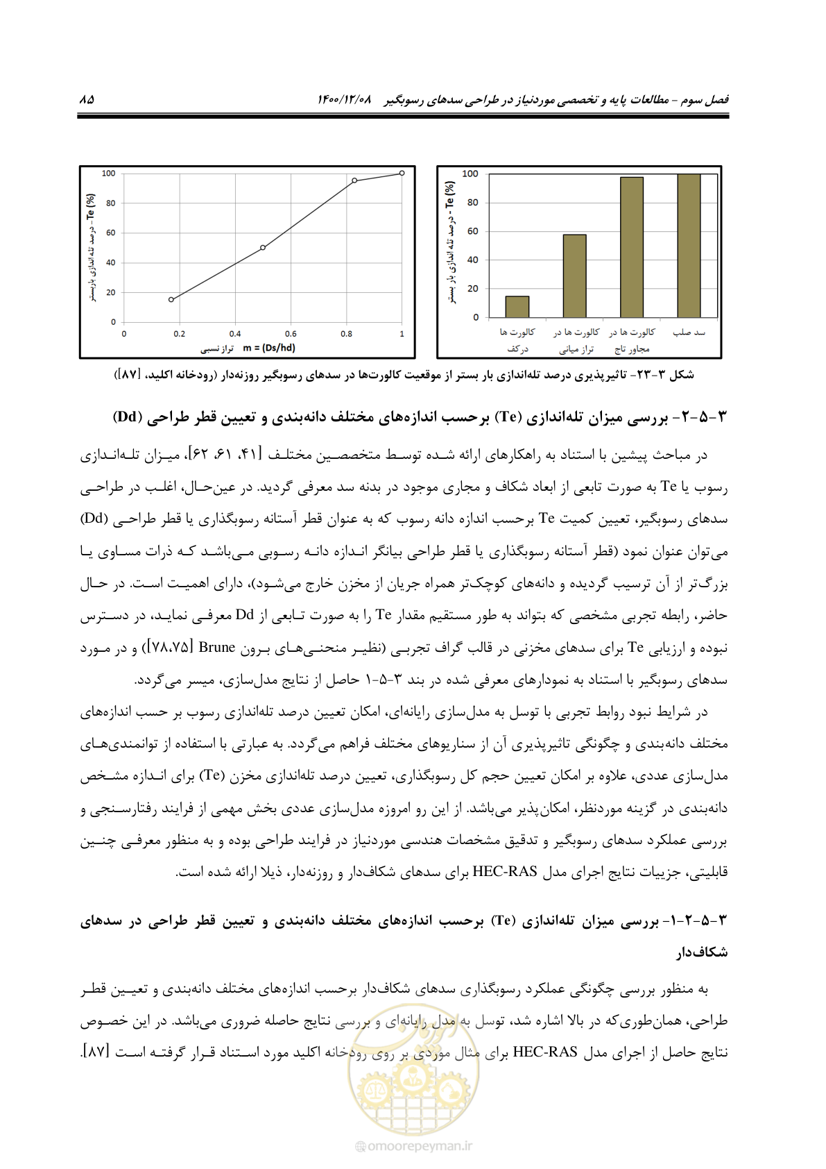 صفحه 99 از 225