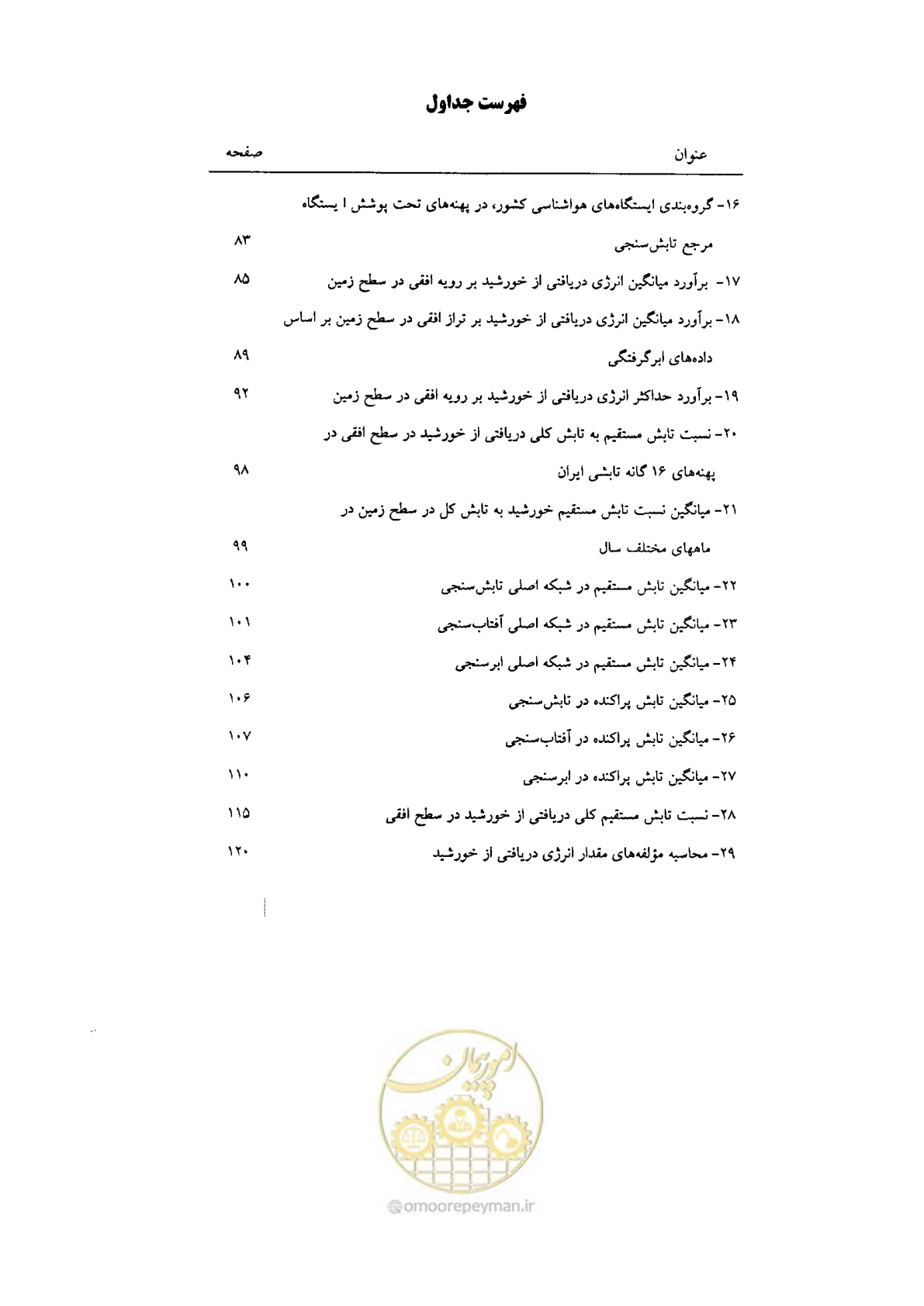 صفحه 11 از 224