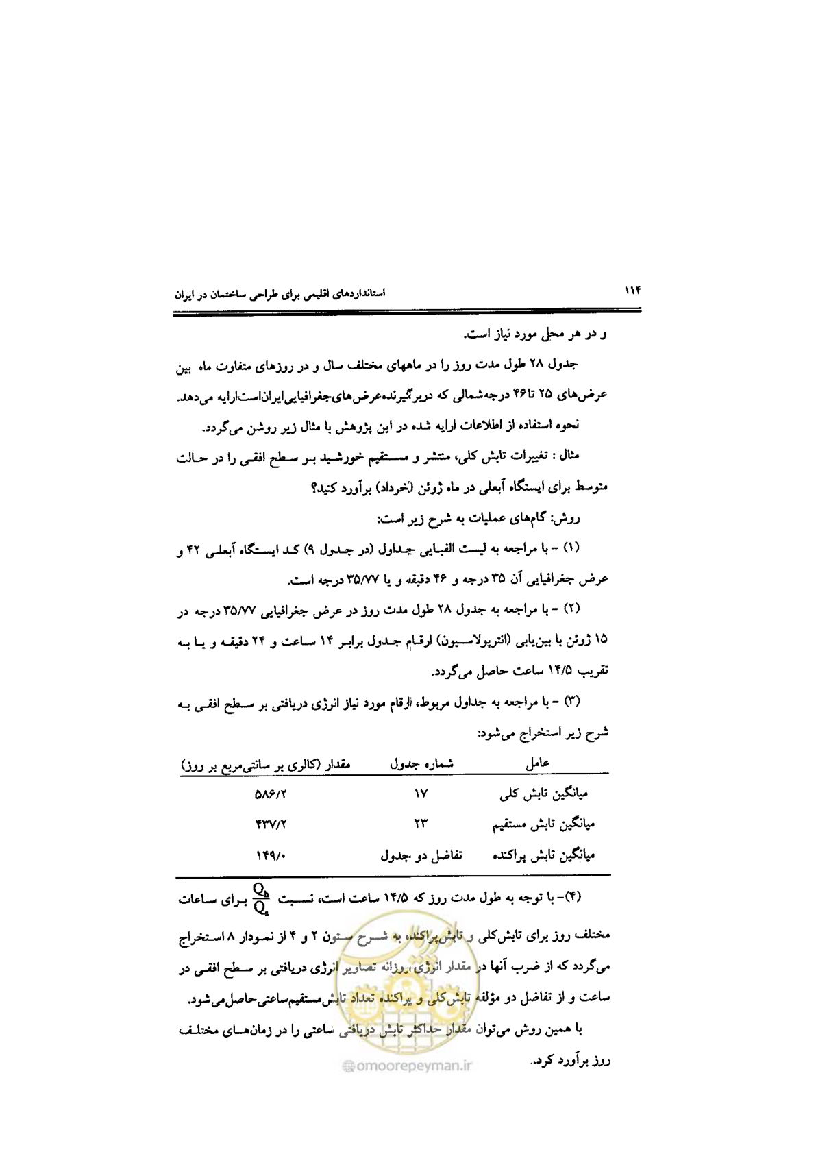 صفحه 116 از 224