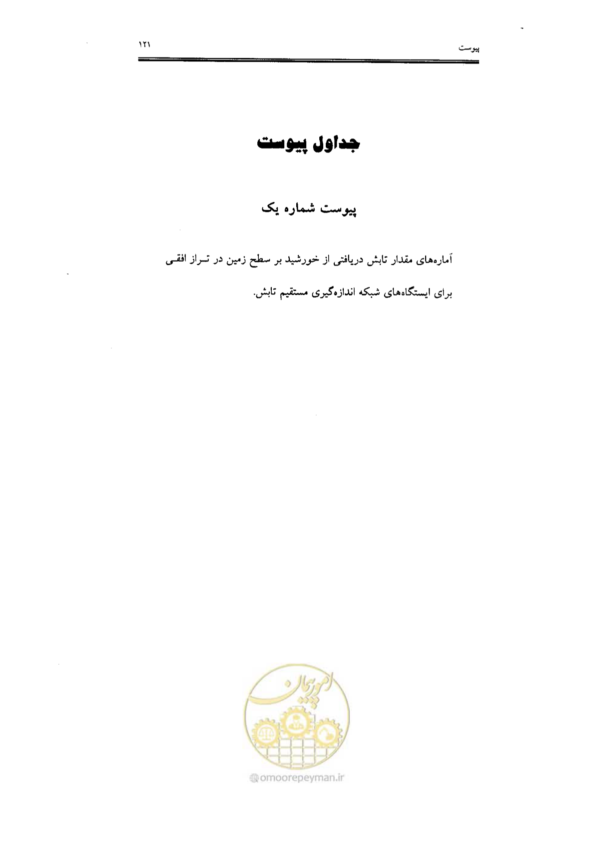 صفحه 123 از 224