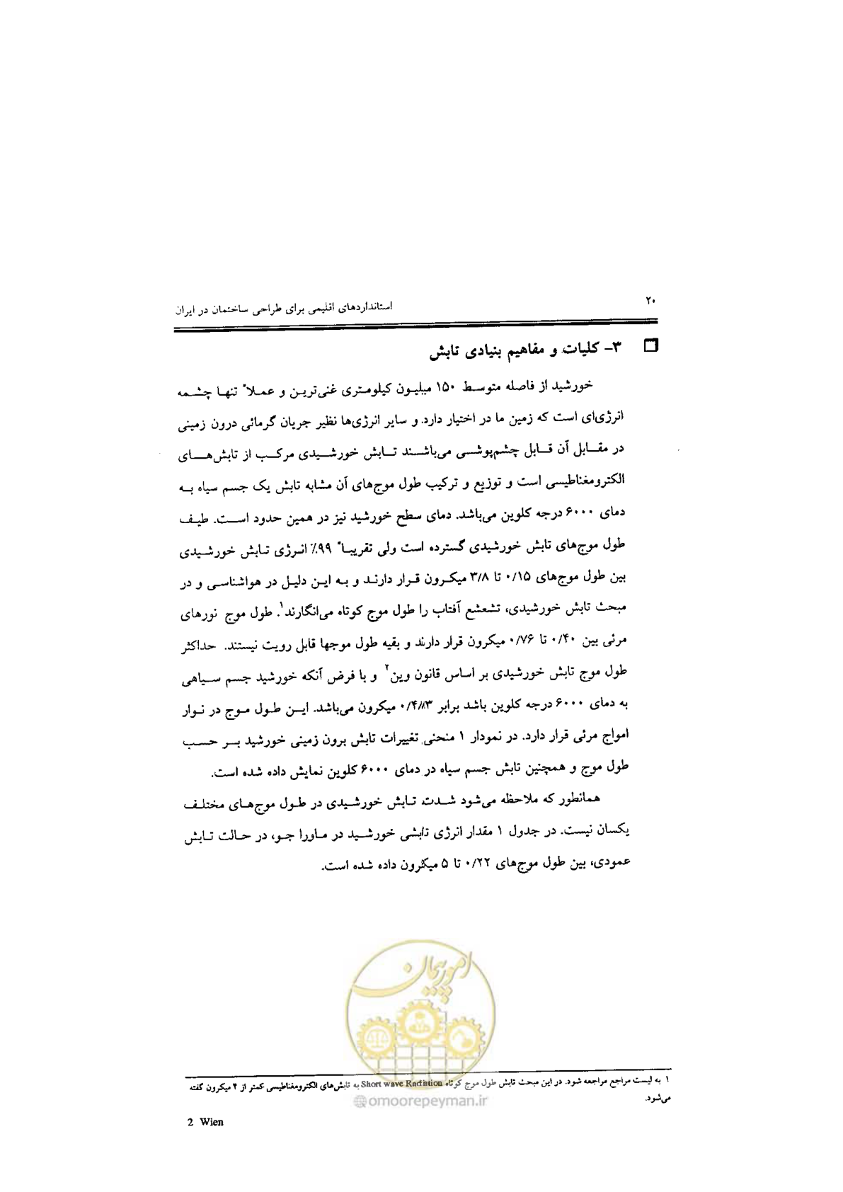 صفحه 22 از 224