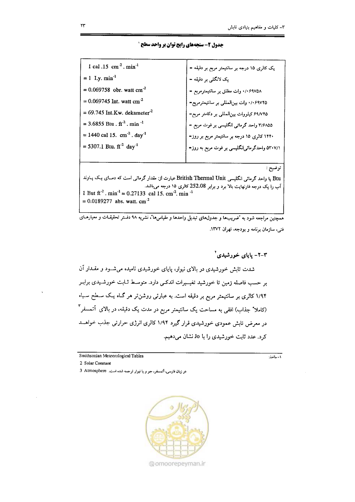 صفحه 25 از 224