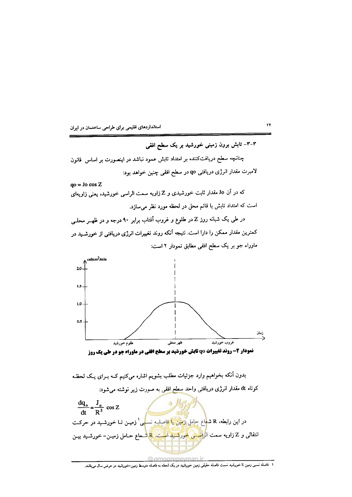 صفحه 26 از 224