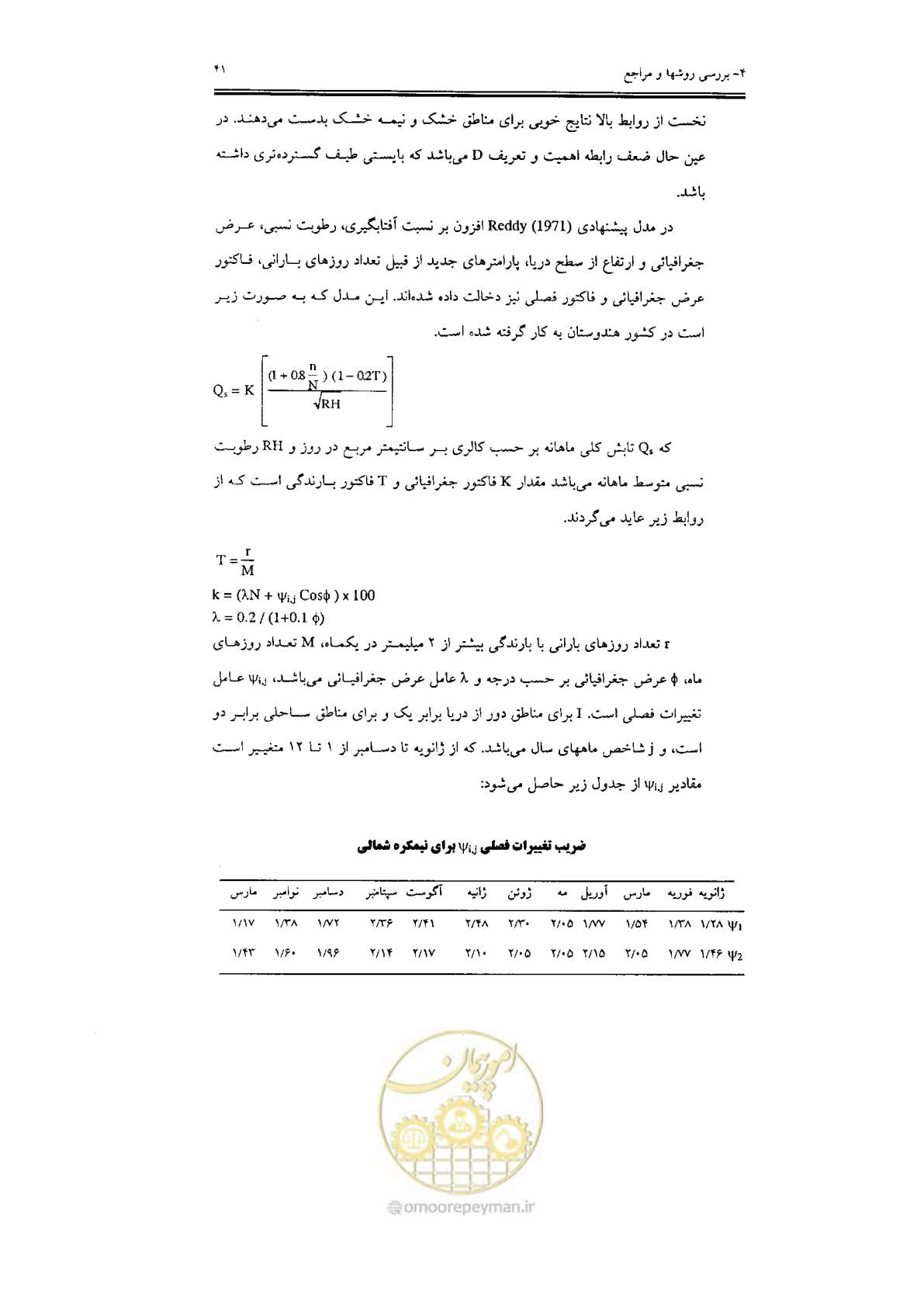 صفحه 43 از 224