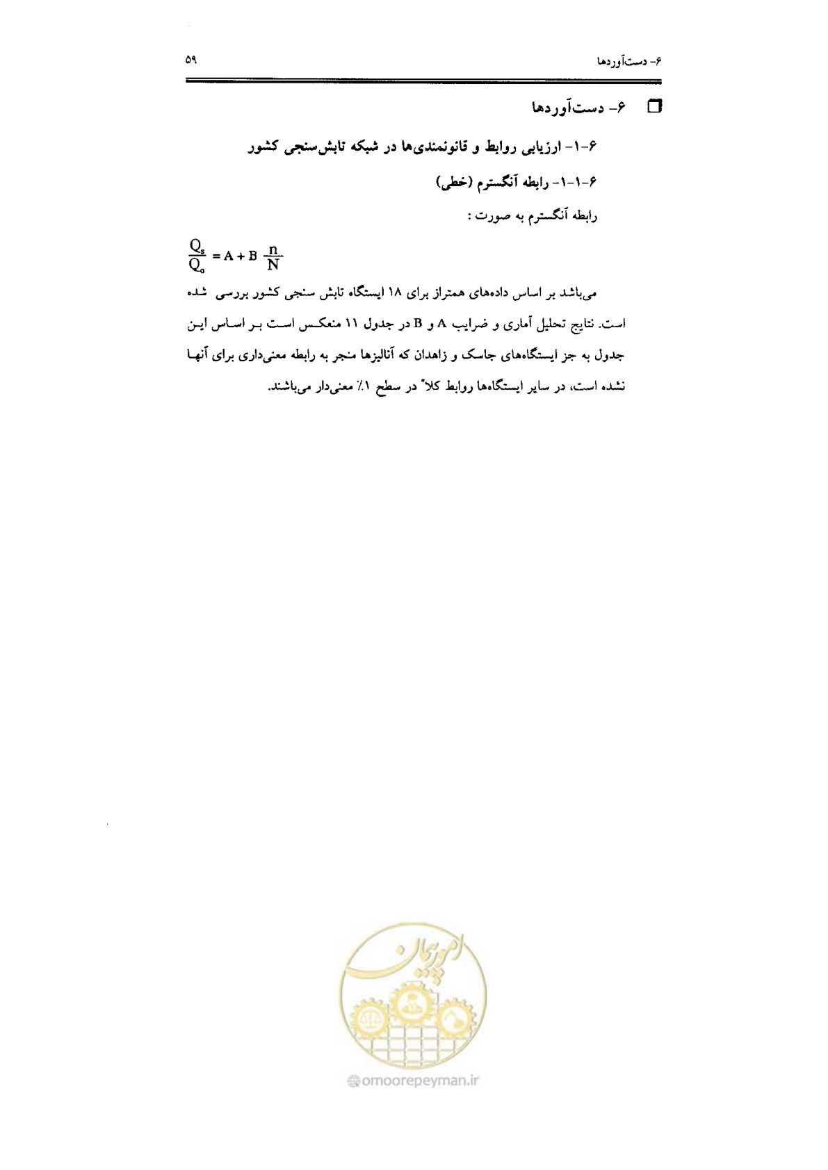 صفحه 61 از 224