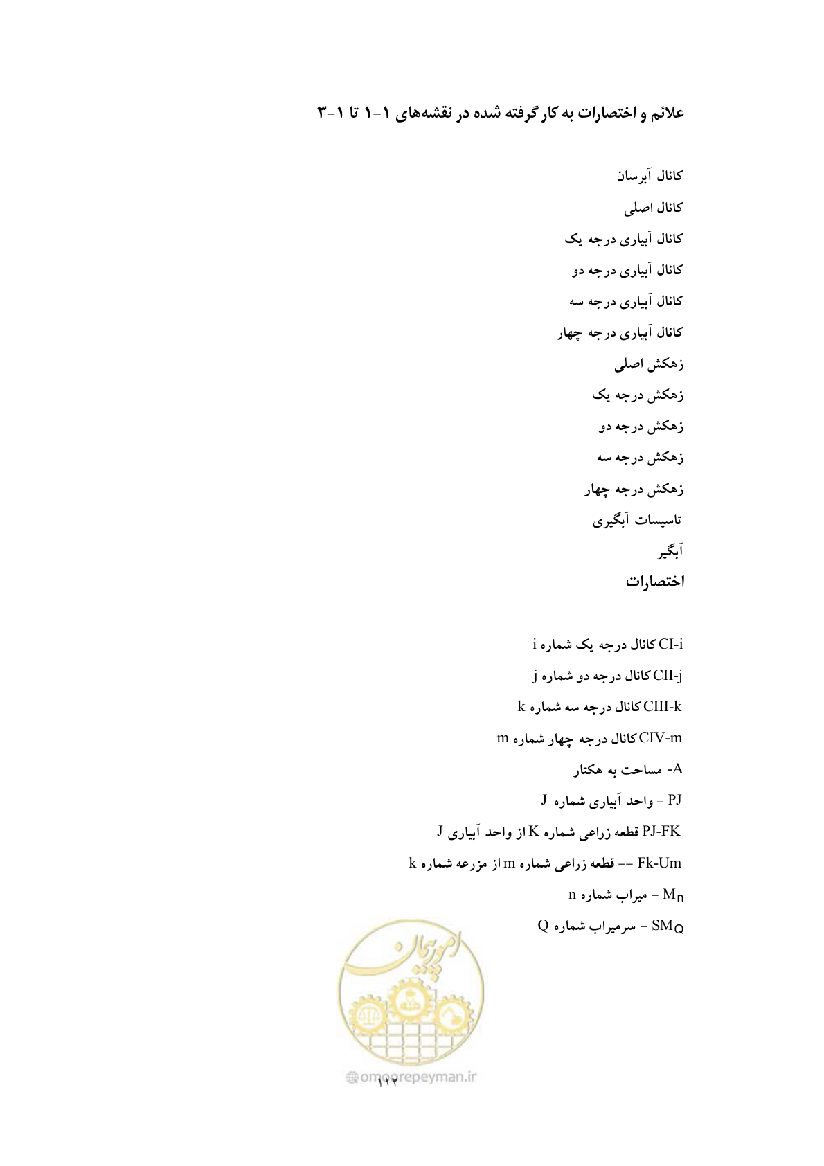 صفحه 122 از 175