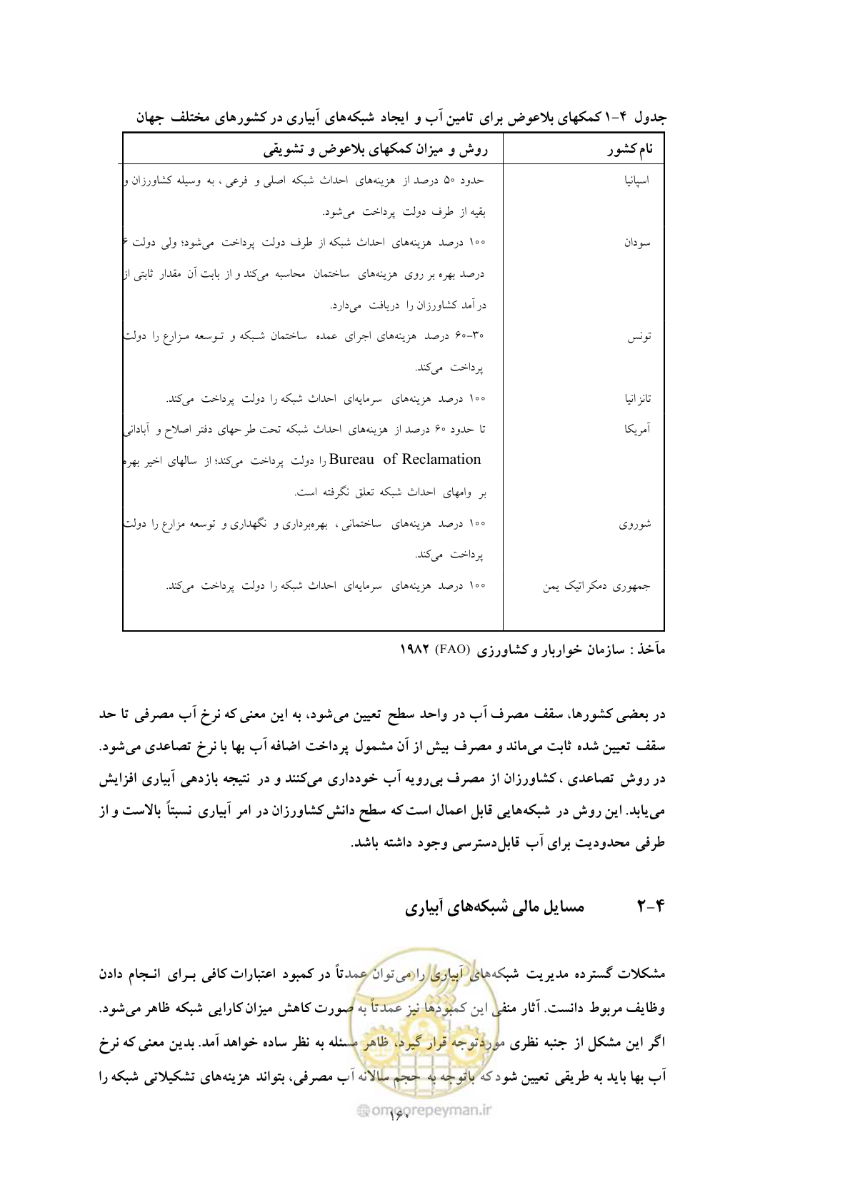 صفحه 170 از 175